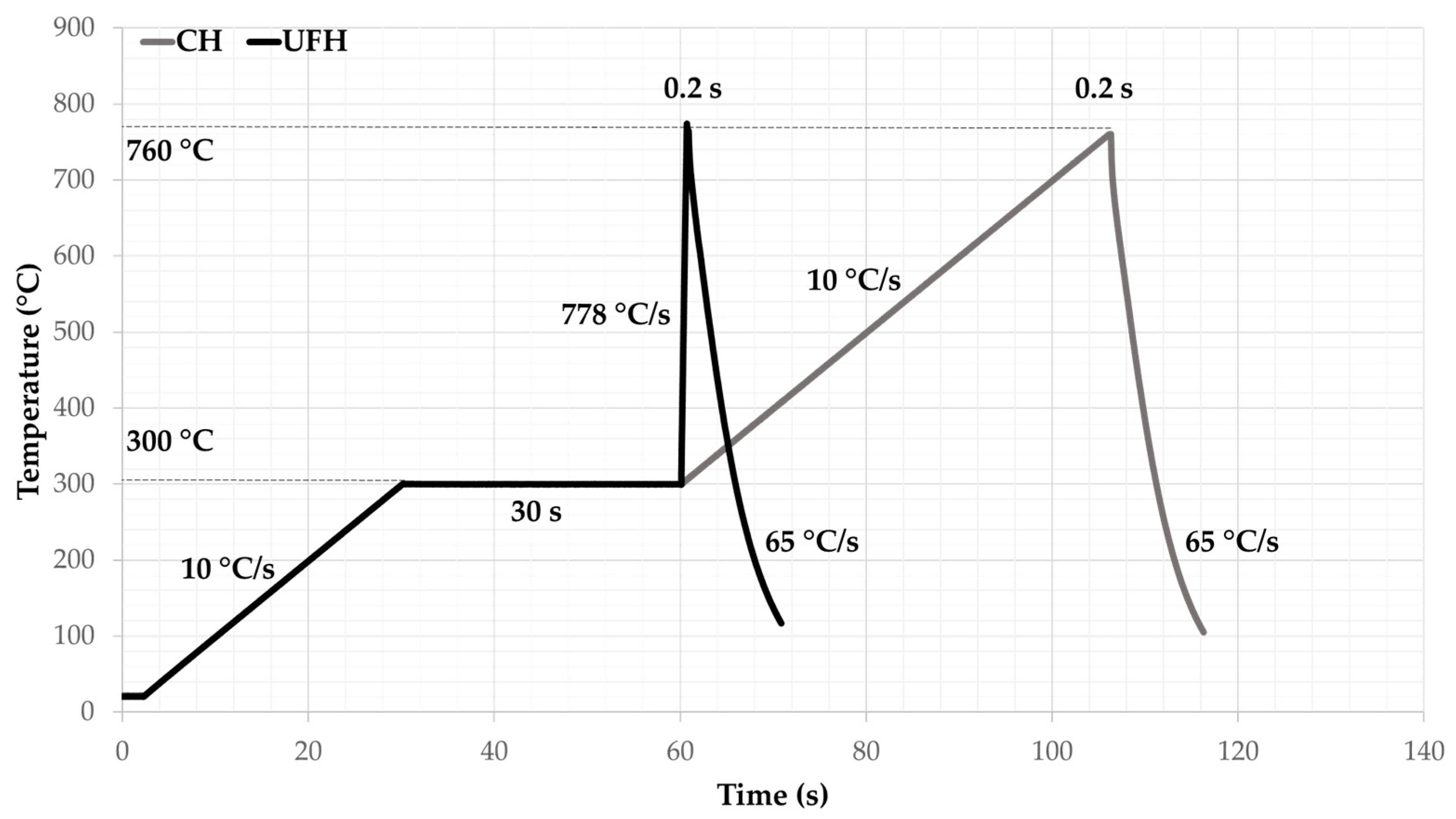 Metals 09 00877 g001
