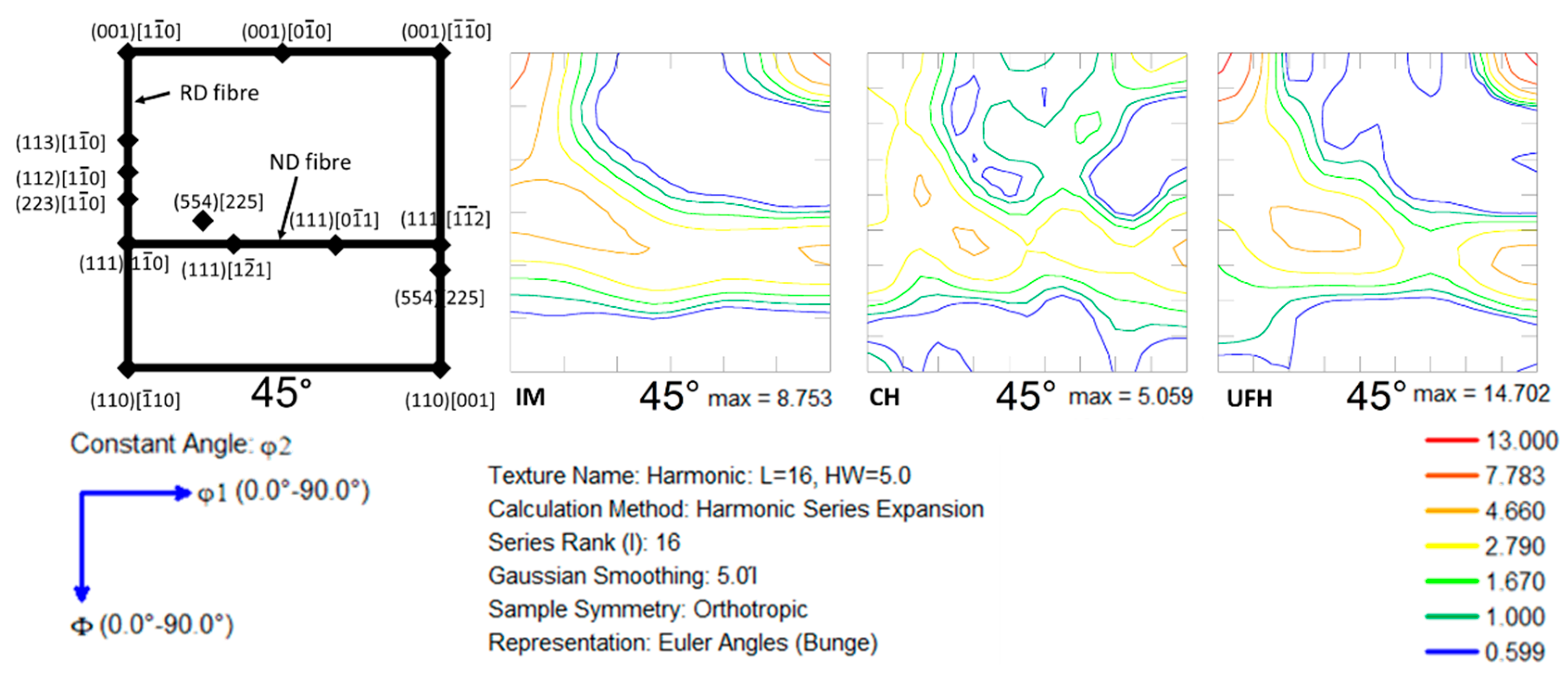 Metals 09 00877 g008