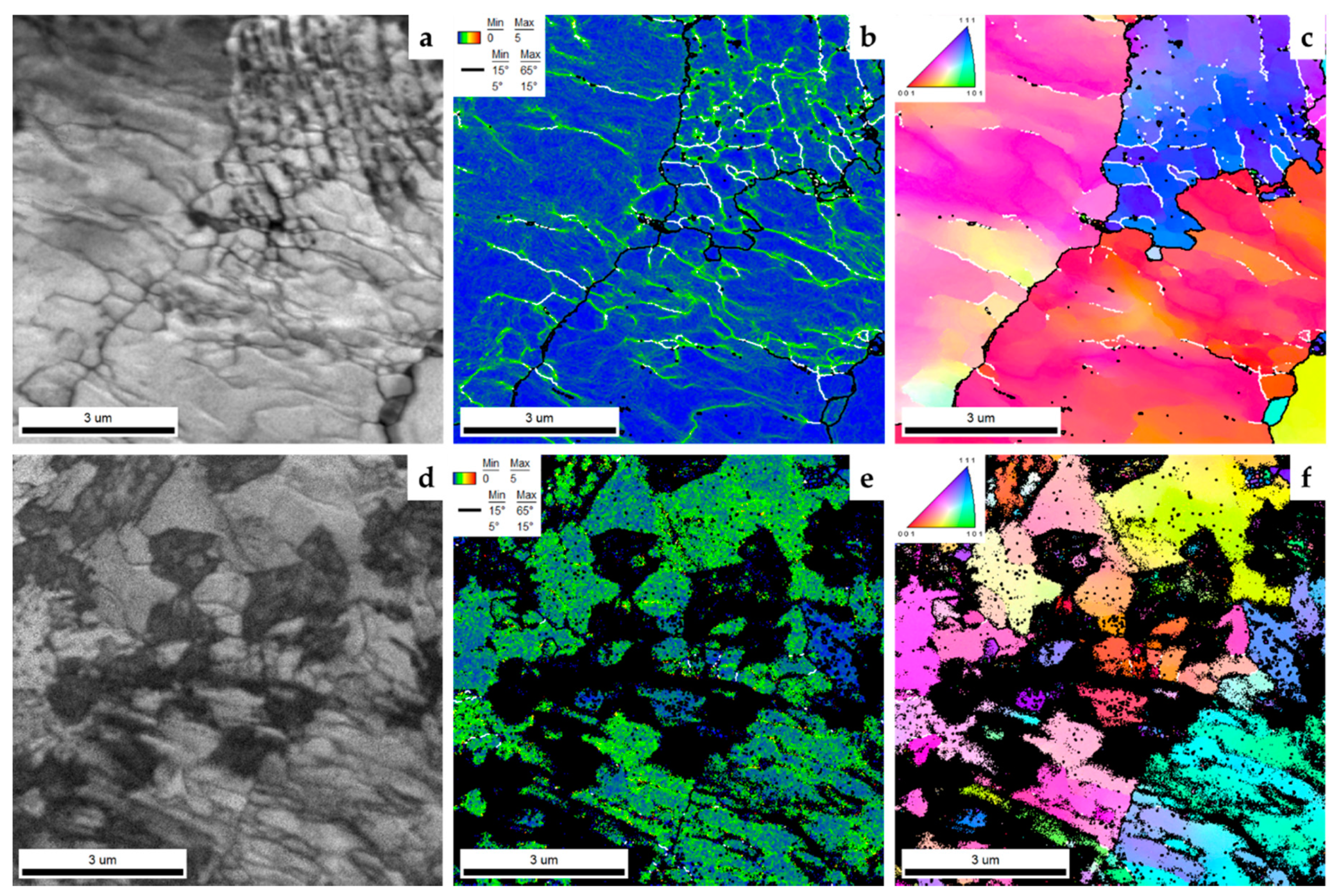 Metals 09 00877 g010