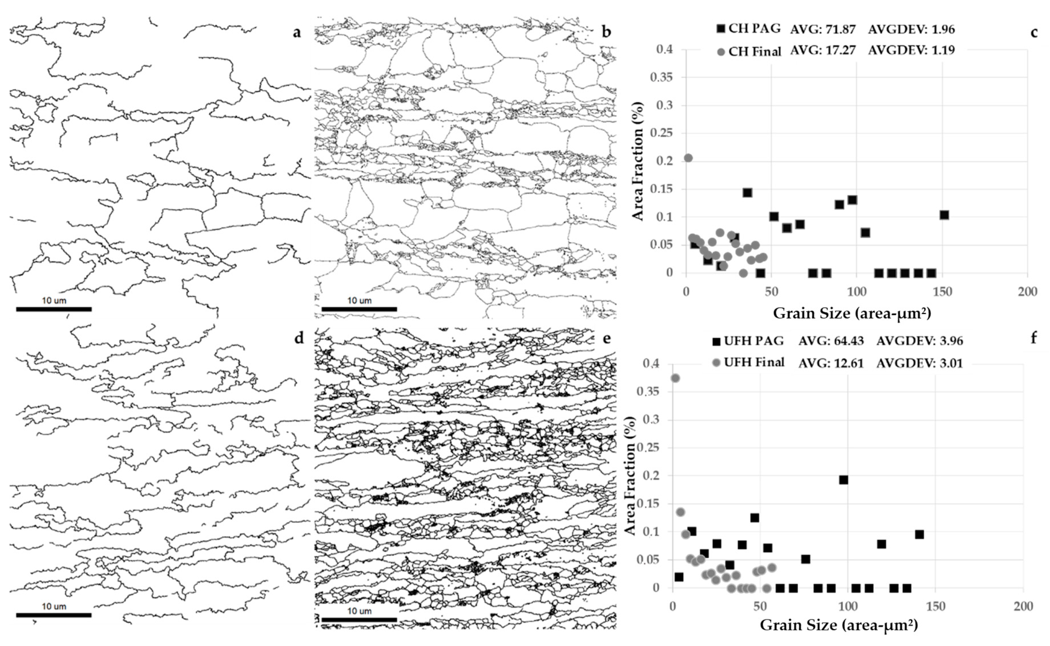 Metals 09 00877 g011