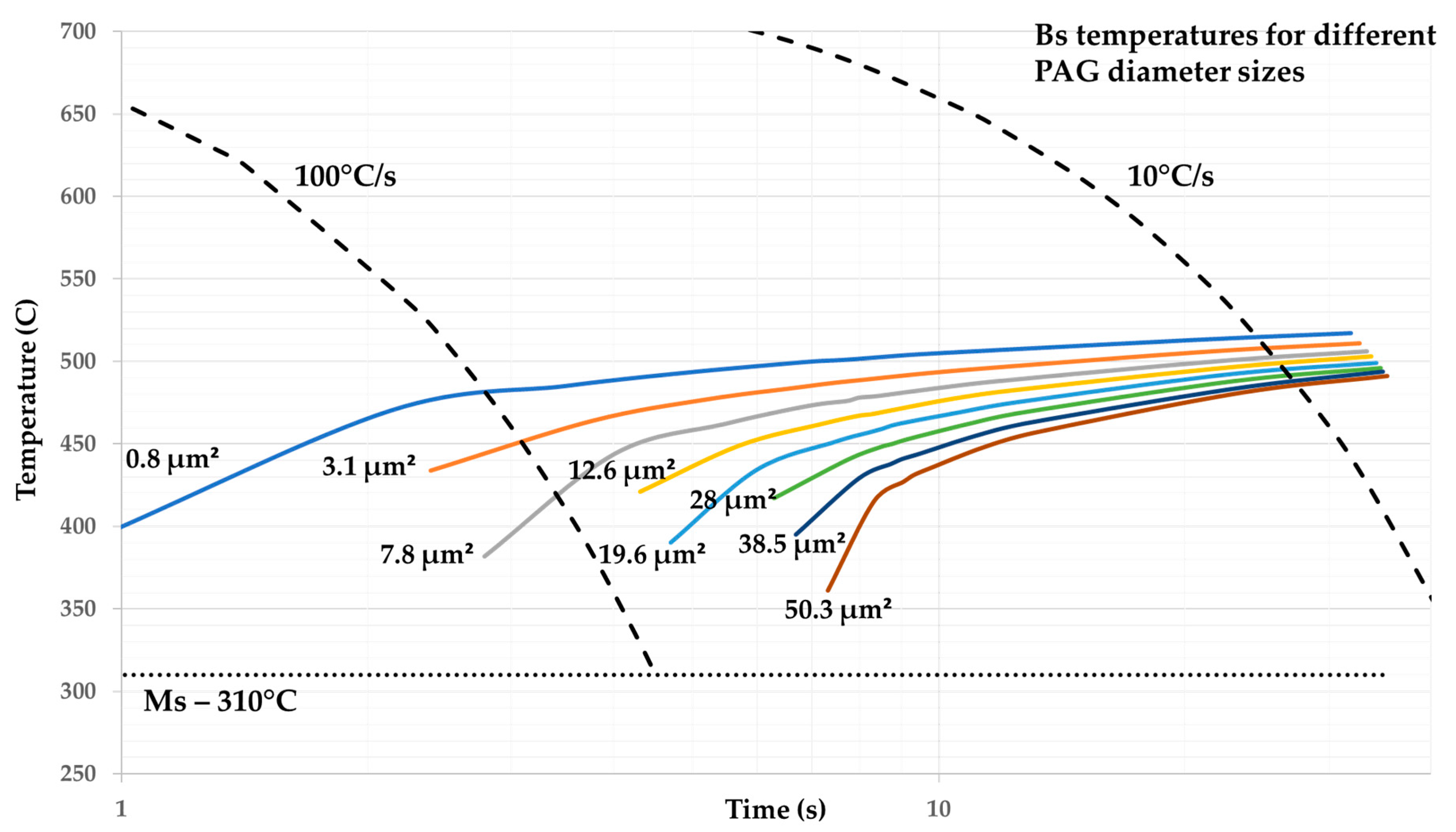 Metals 09 00877 g013