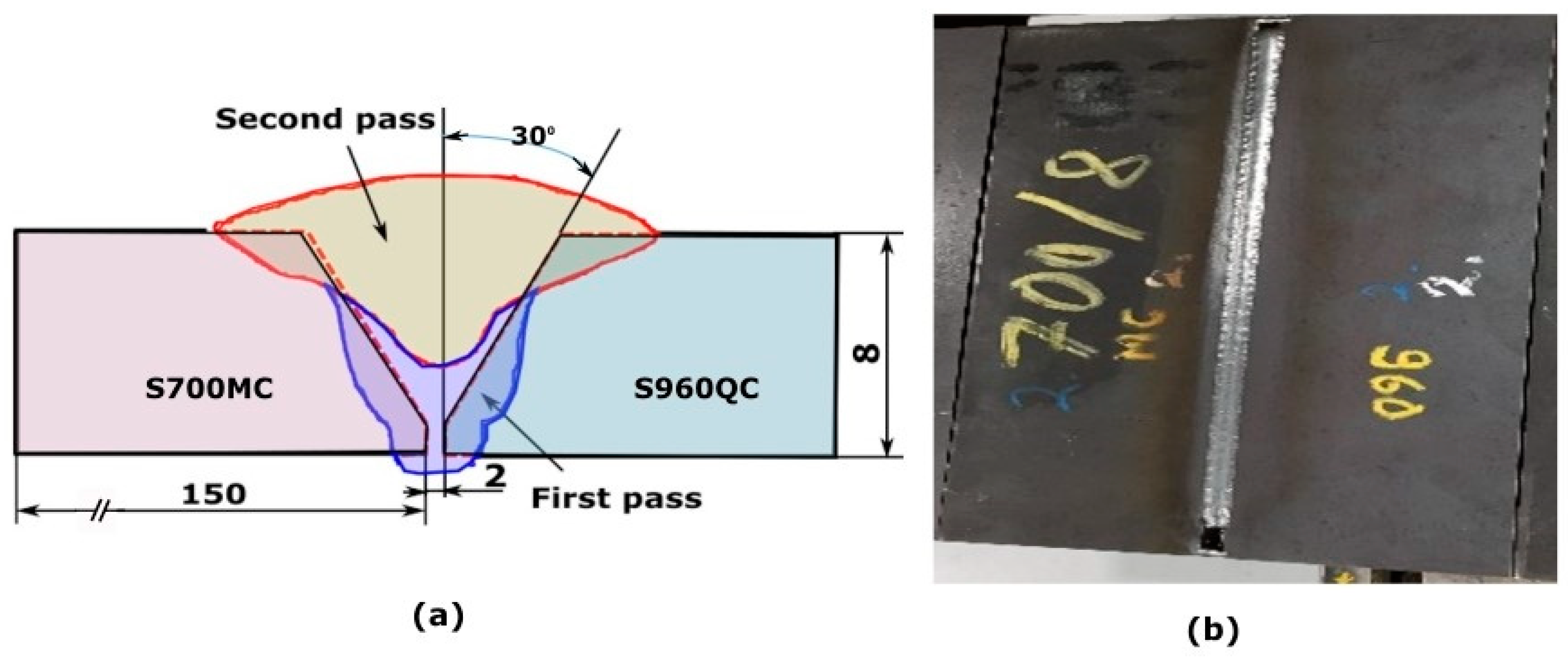 Metals 09 00883 g002