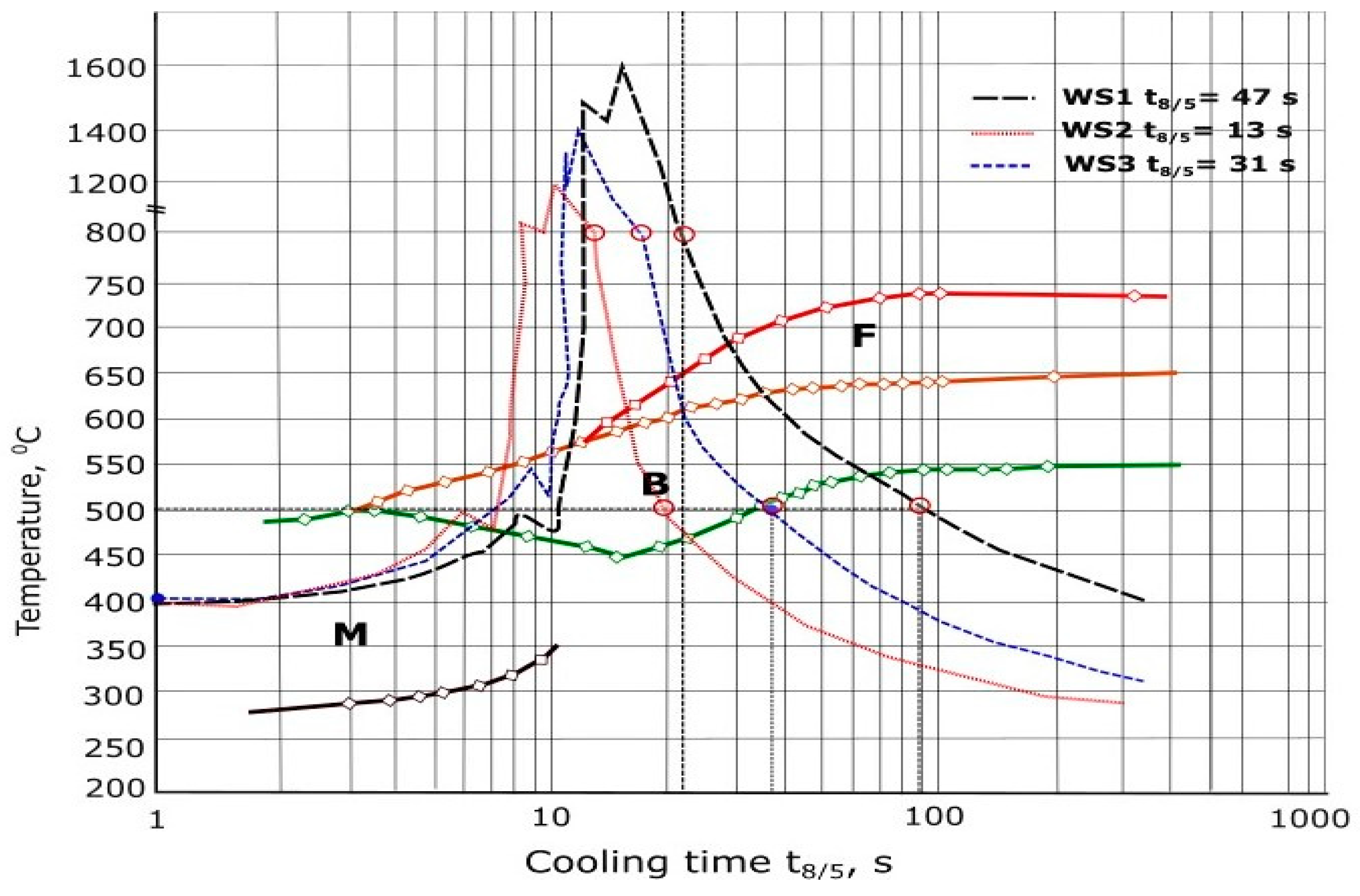 Metals 09 00883 g004