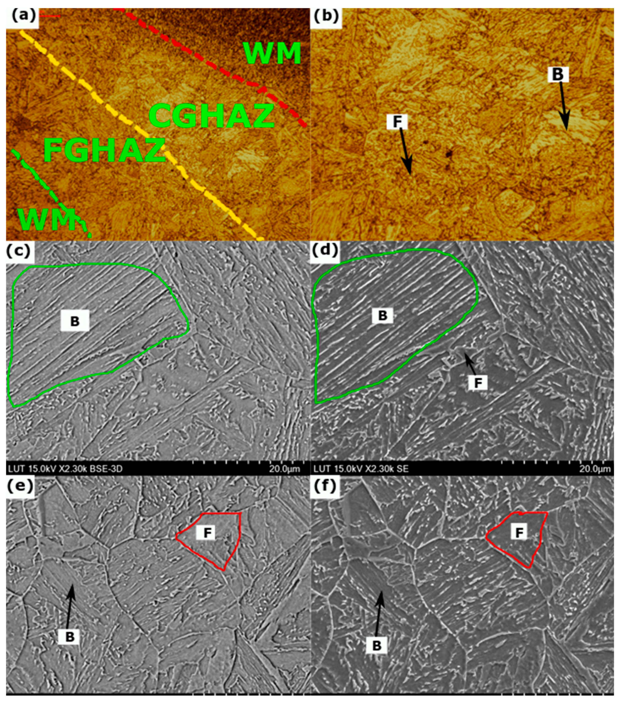 Metals 09 00883 g008