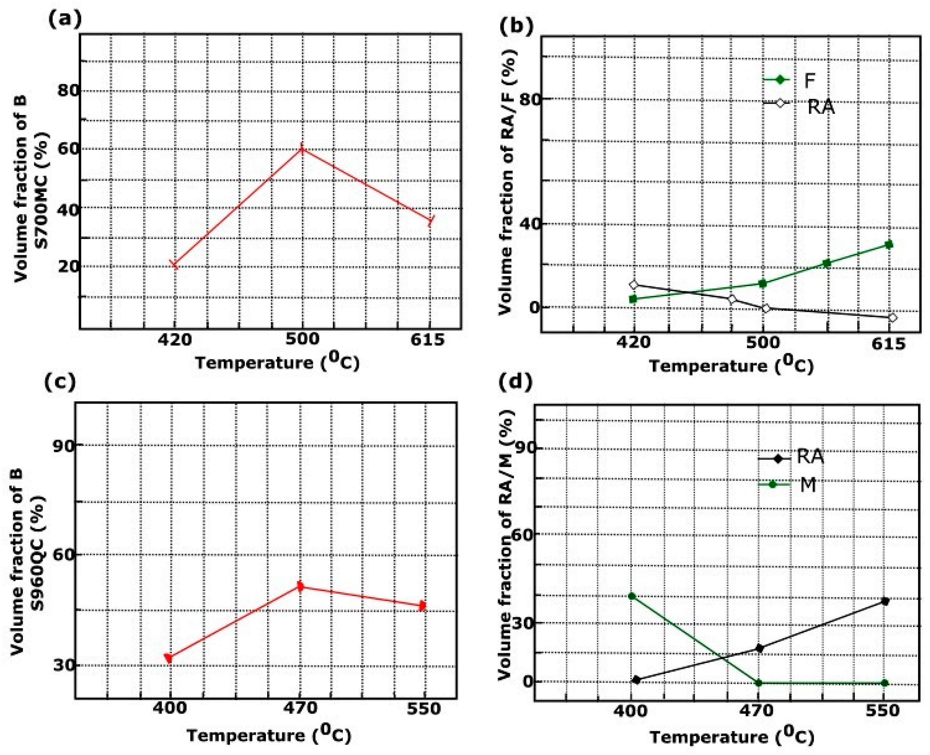 Metals 09 00883 g011