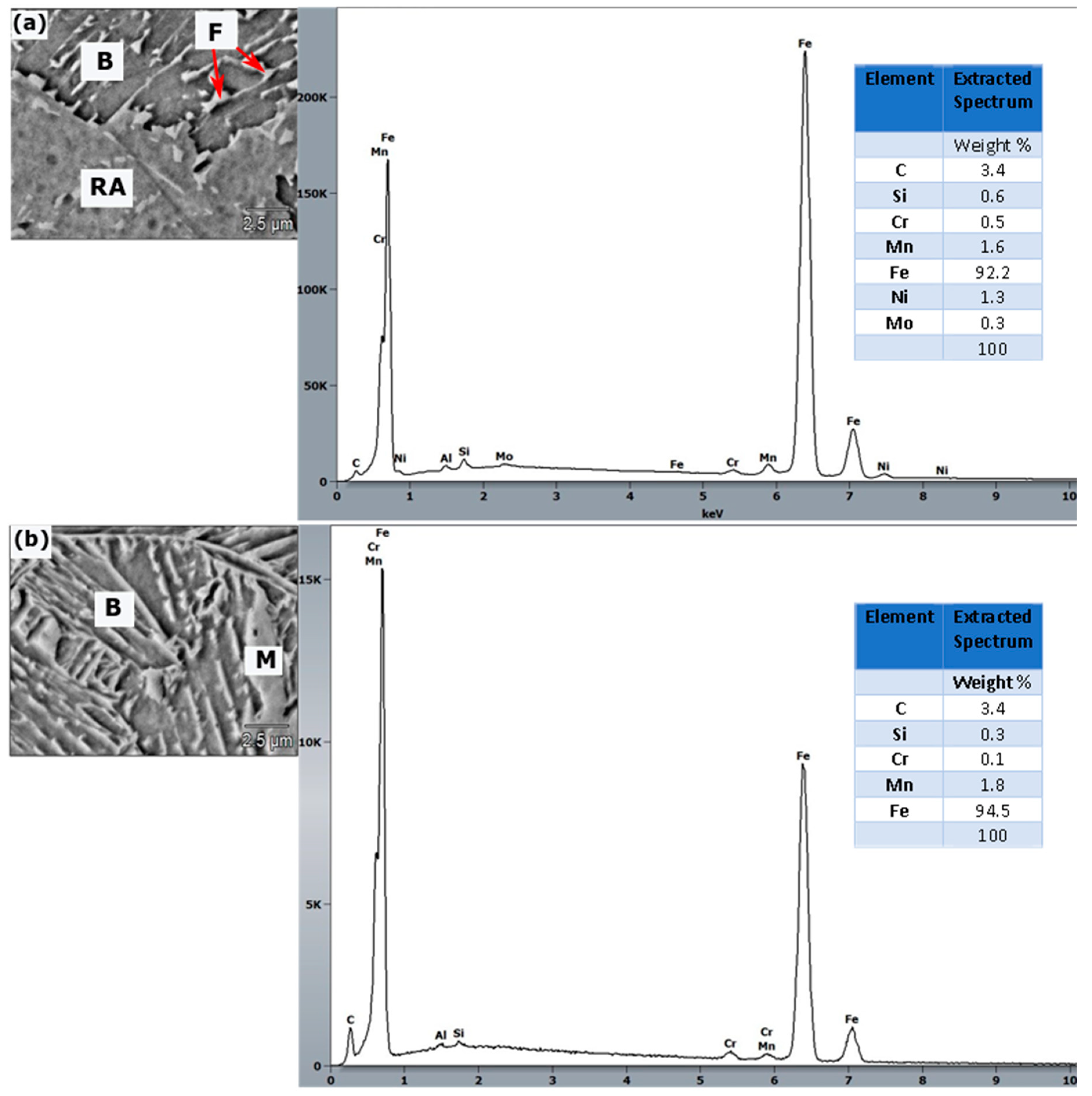Metals 09 00883 g012