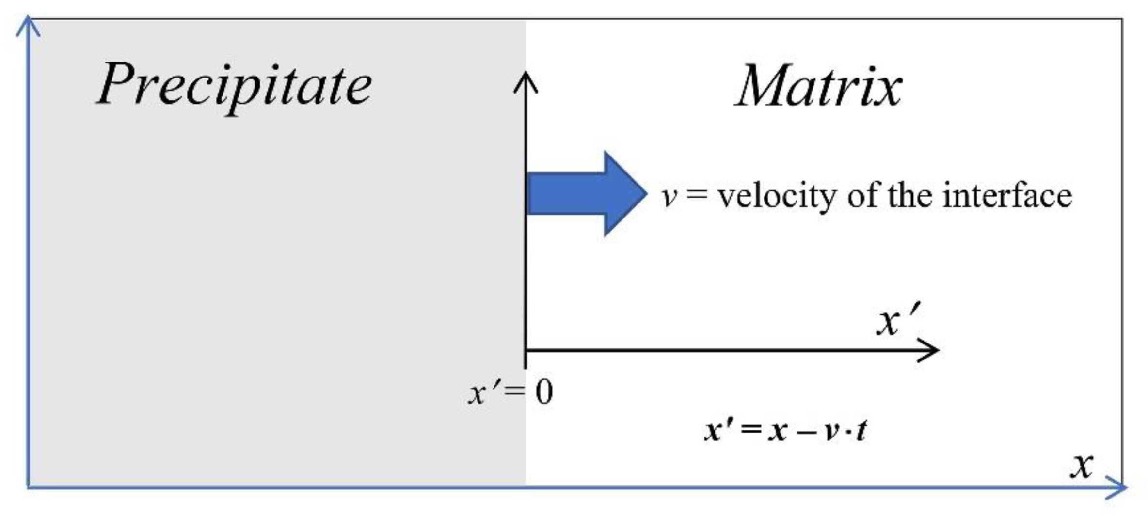 Metals 09 00889 g001 Metals 09 00889 g001