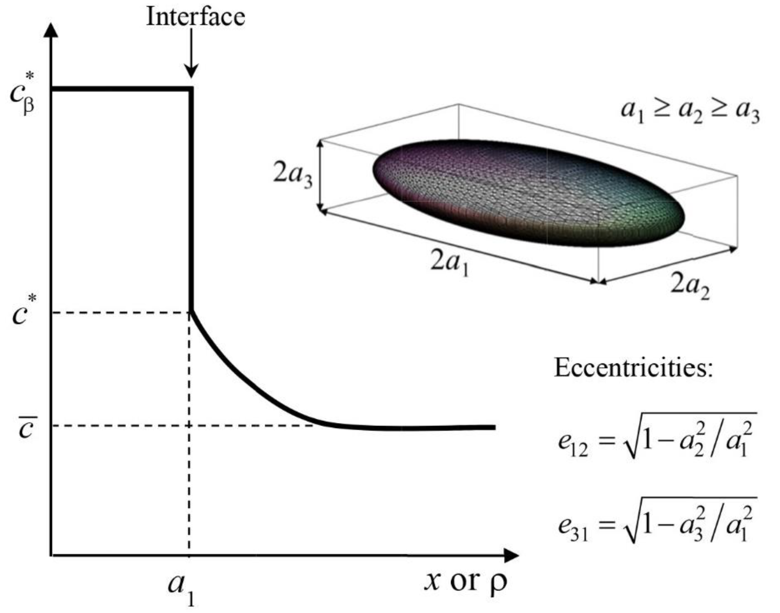 Metals 09 00889 g002 Metals 09 00889 g002