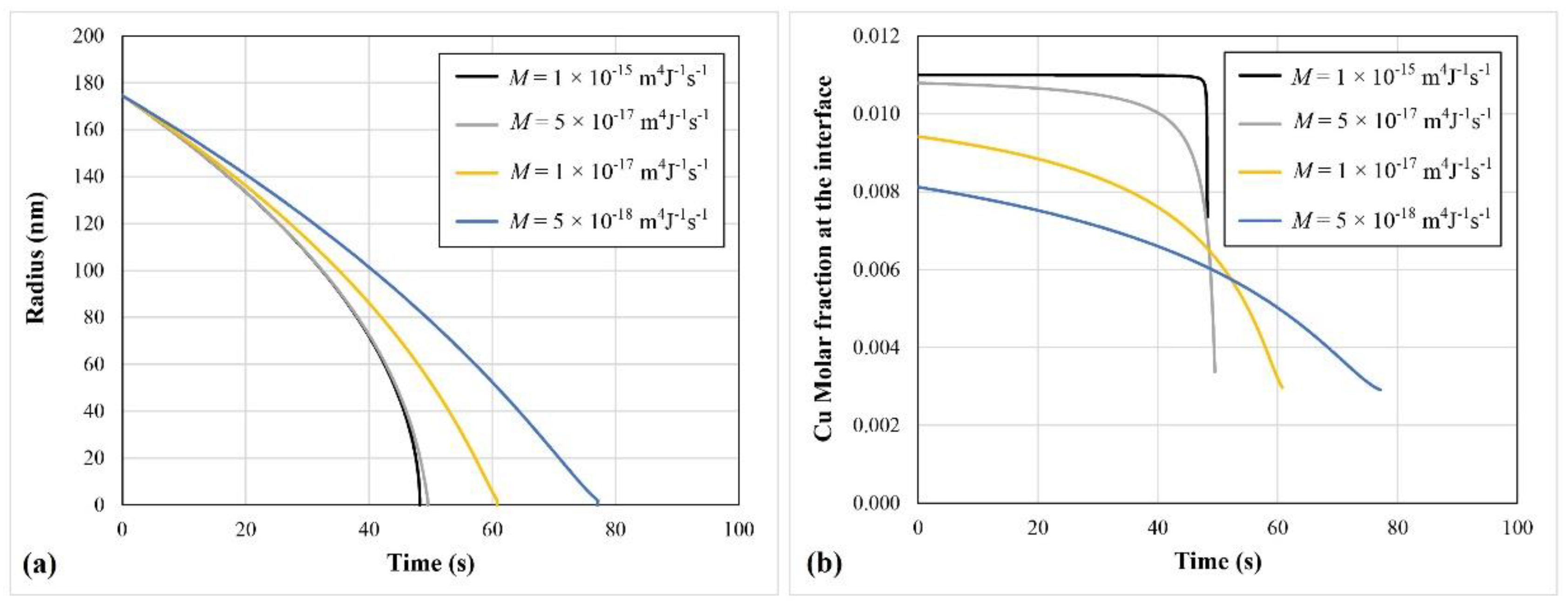 Metals 09 00889 g003 Metals 09 00889 g003