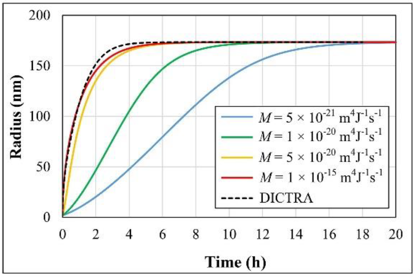 Metals 09 00889 g006 Metals 09 00889 g006