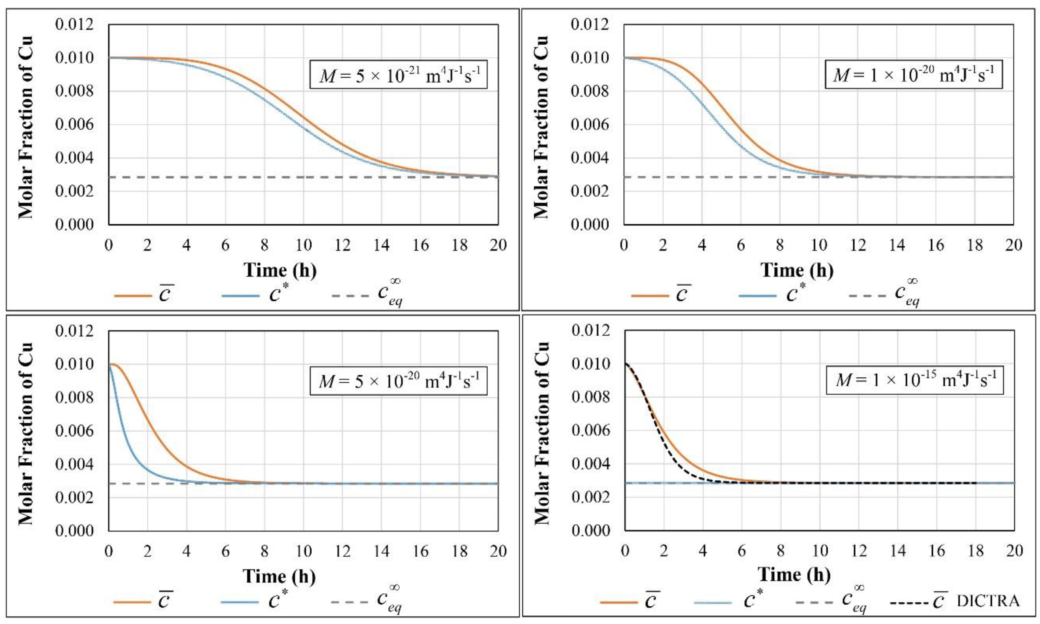 Metals 09 00889 g007 Metals 09 00889 g007