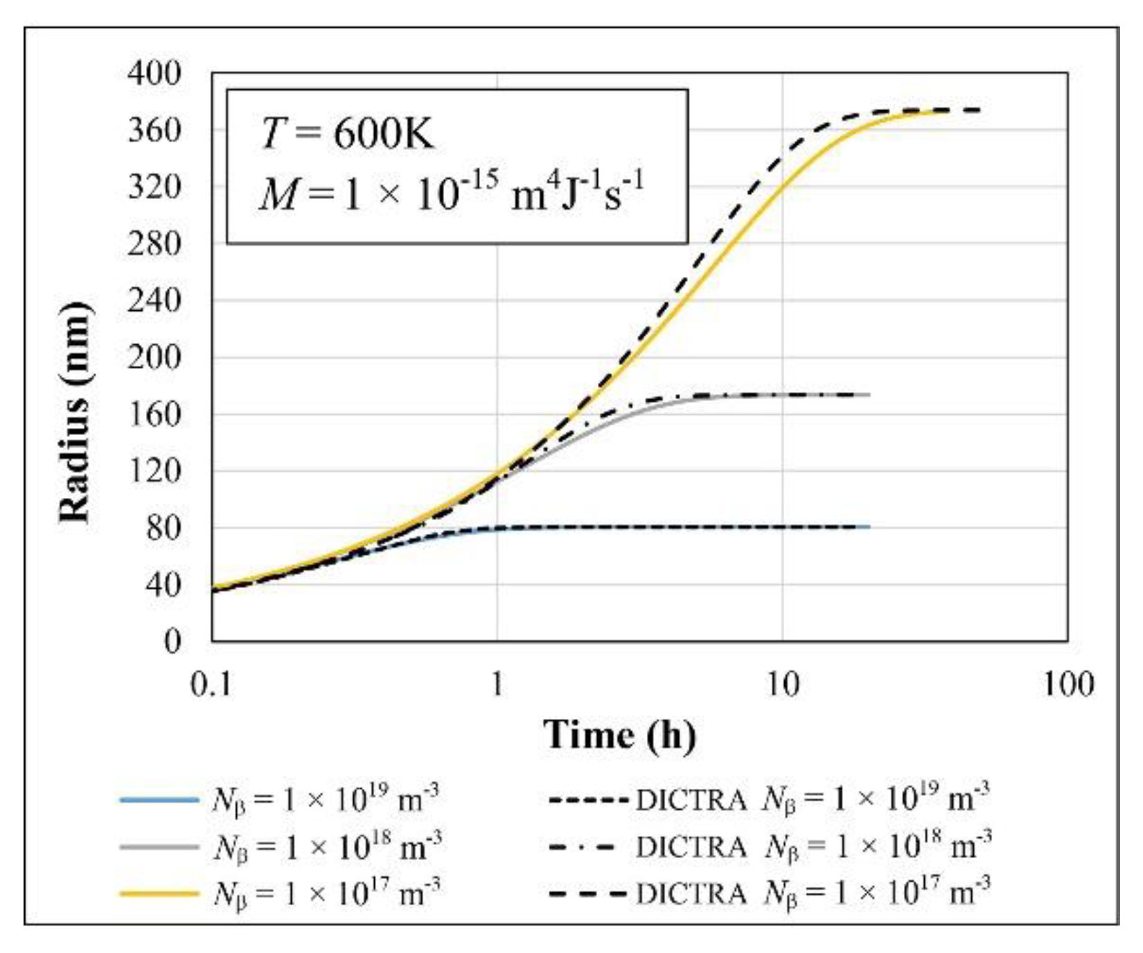 Metals 09 00889 g008 Metals 09 00889 g008