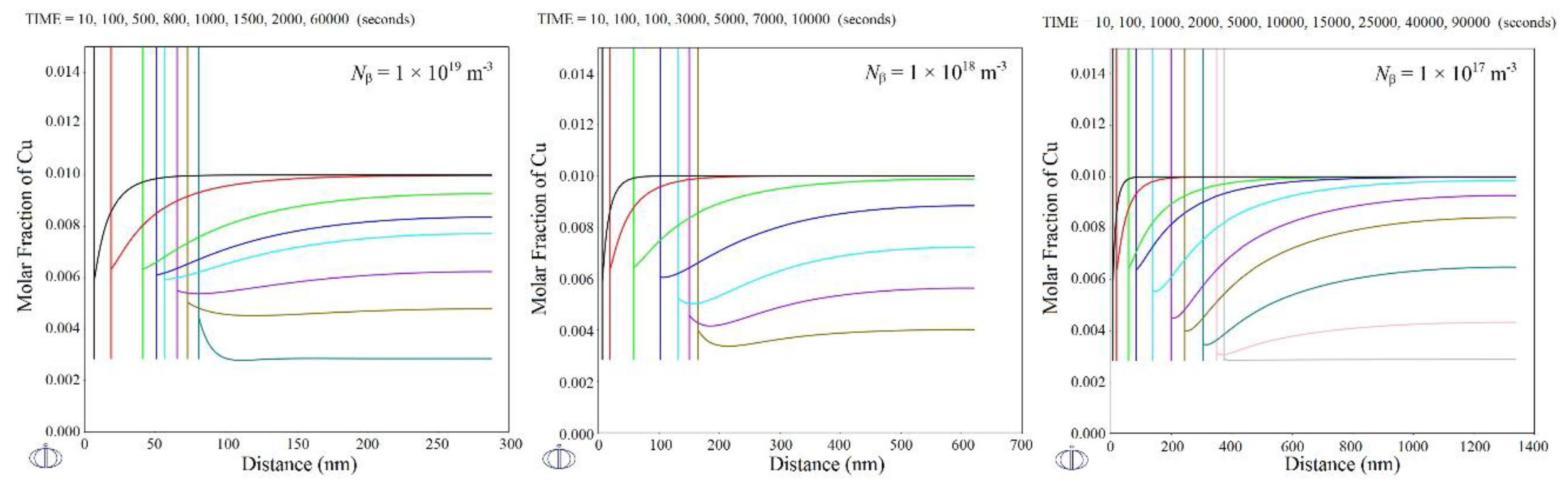 Metals 09 00889 g009 Metals 09 00889 g009