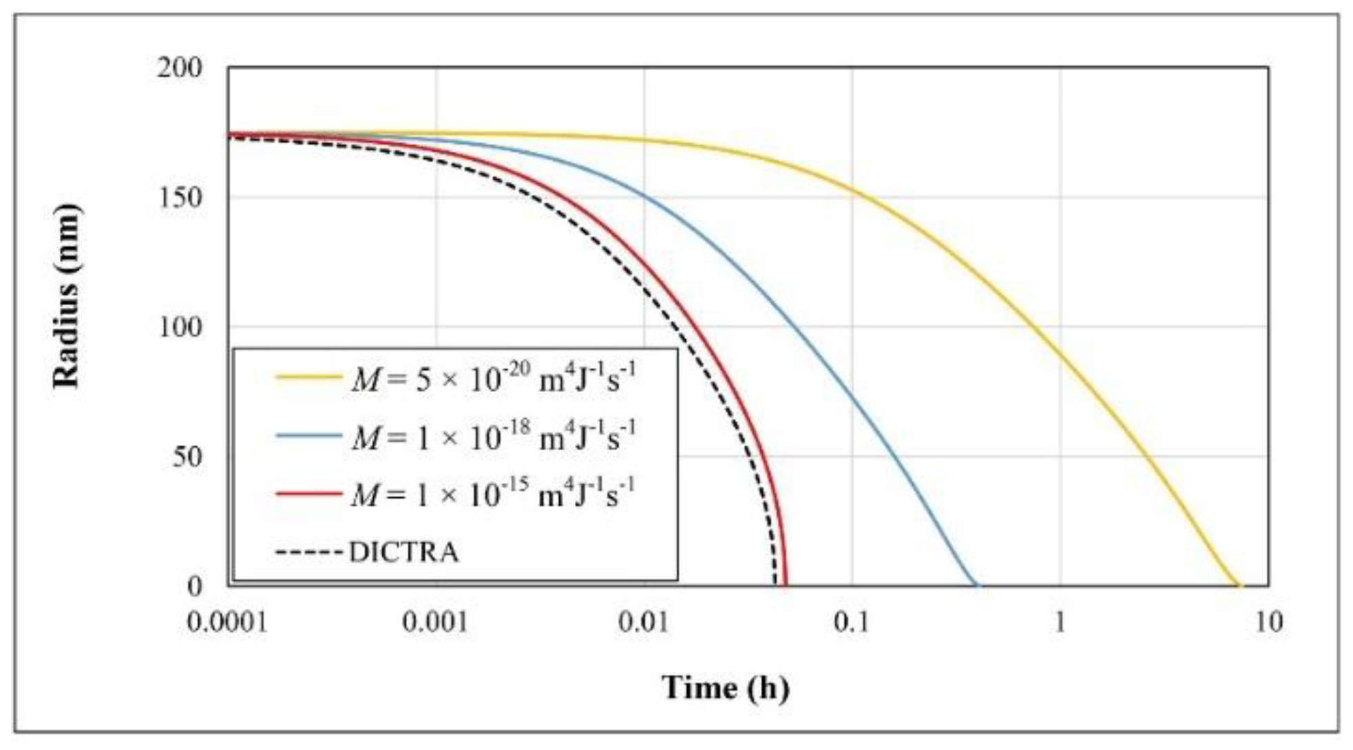 Metals 09 00889 g010 Metals 09 00889 g010