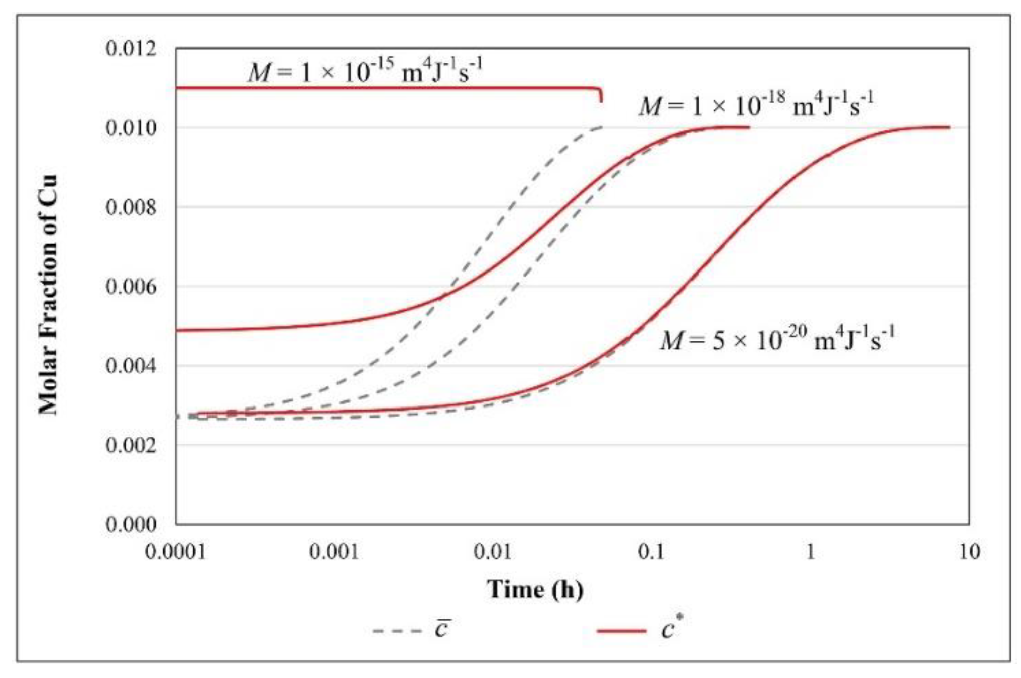 Metals 09 00889 g011 Metals 09 00889 g011