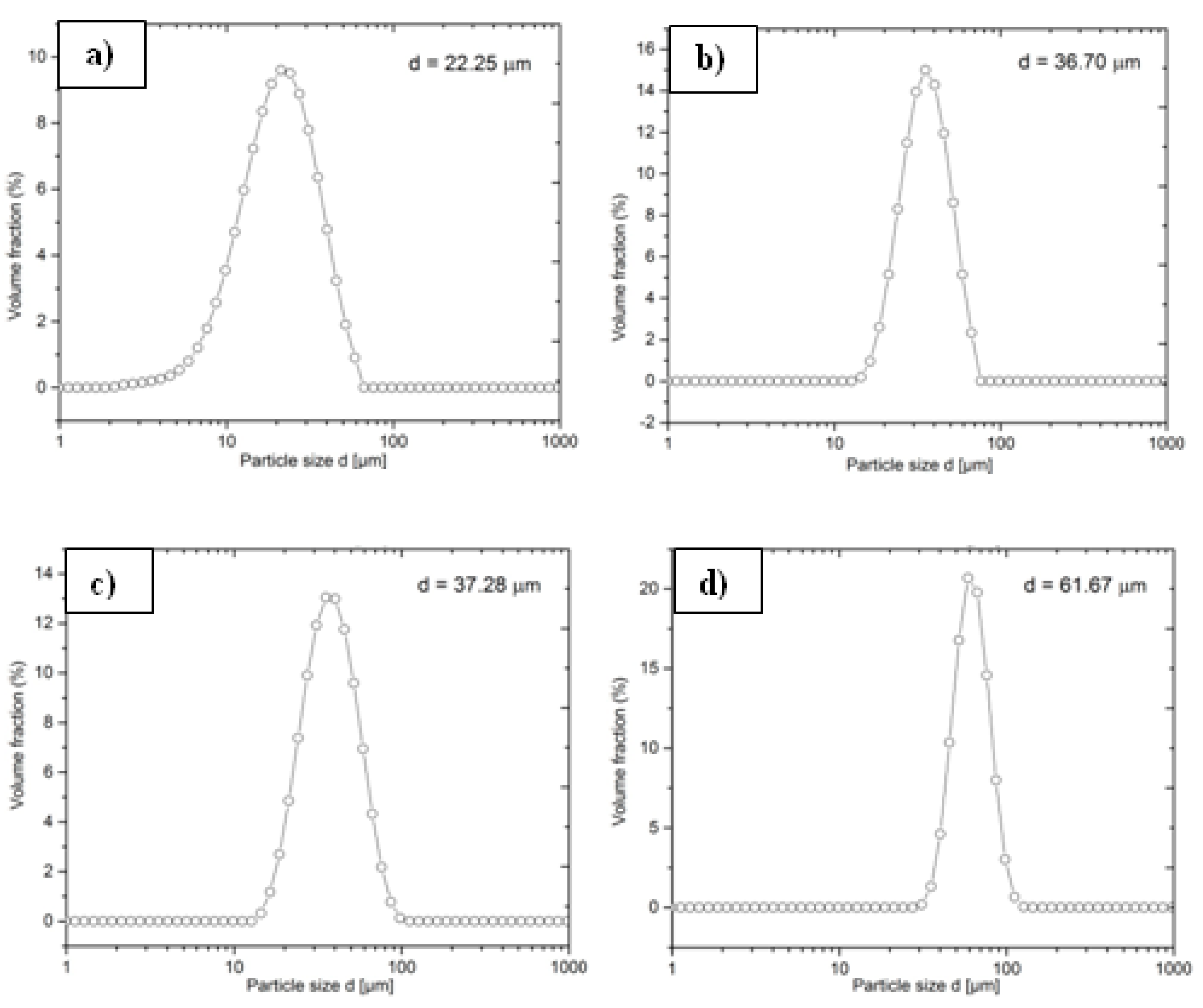Metals 09 00890 g003