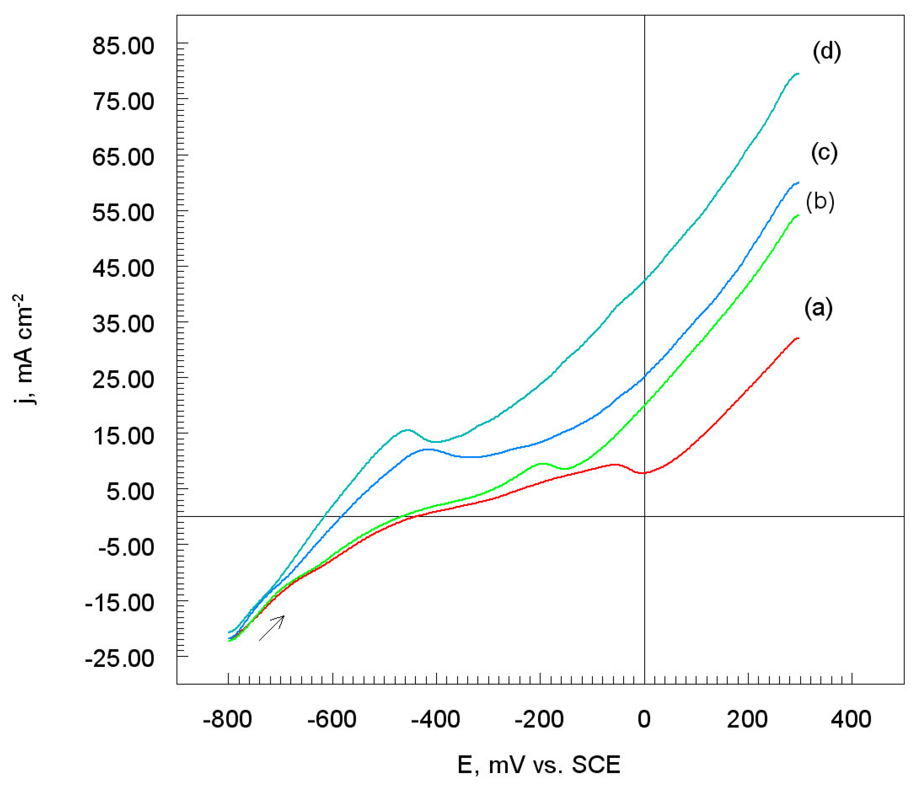 Metals 09 00890 g008
