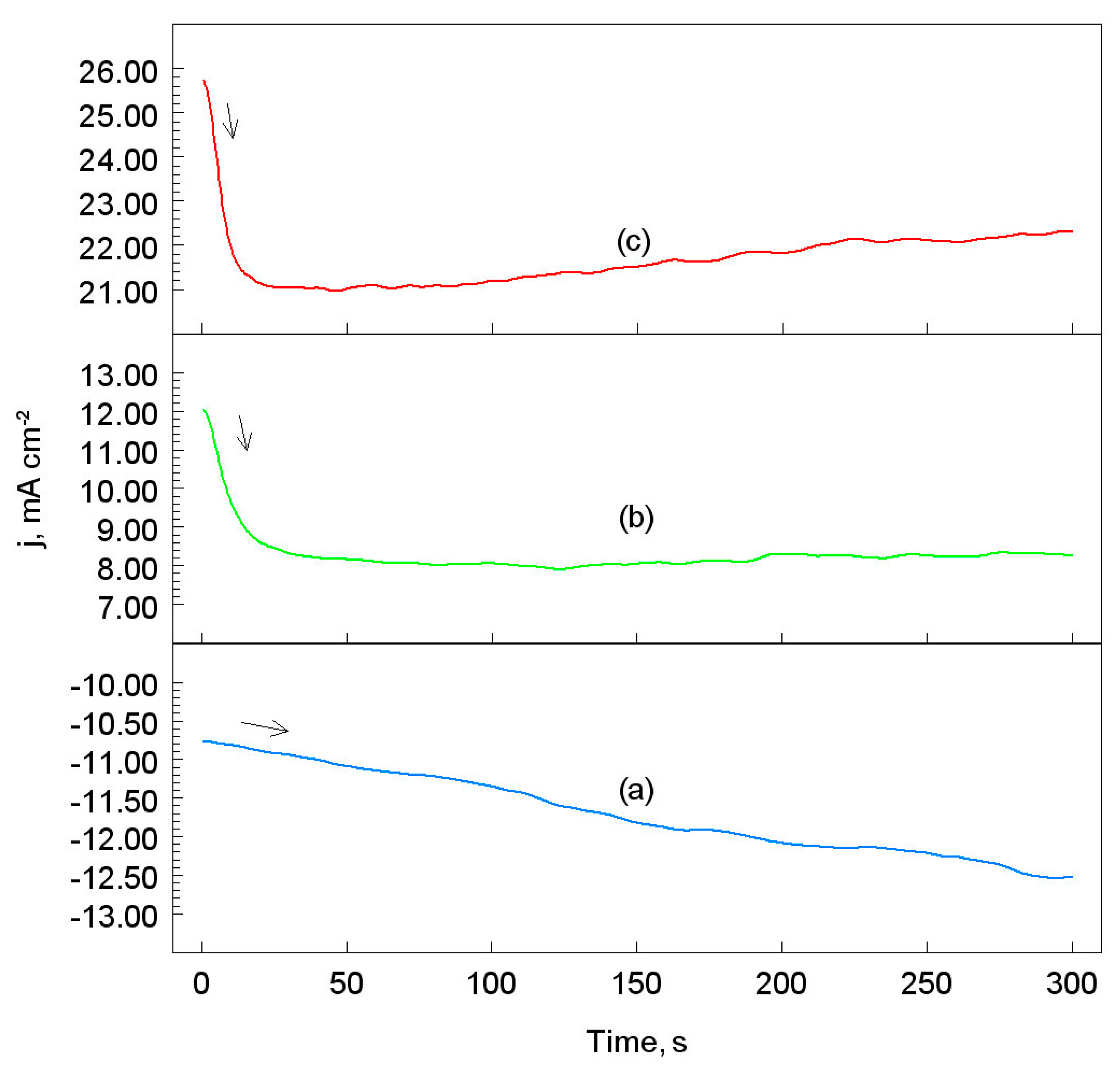 Metals 09 00890 g009