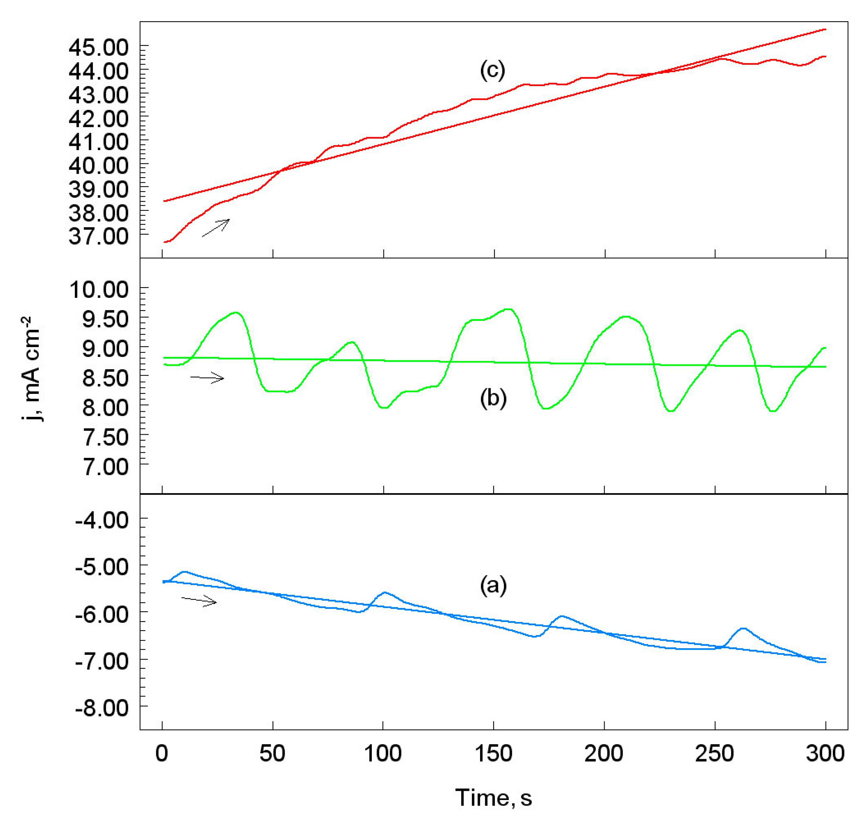 Metals 09 00890 g010