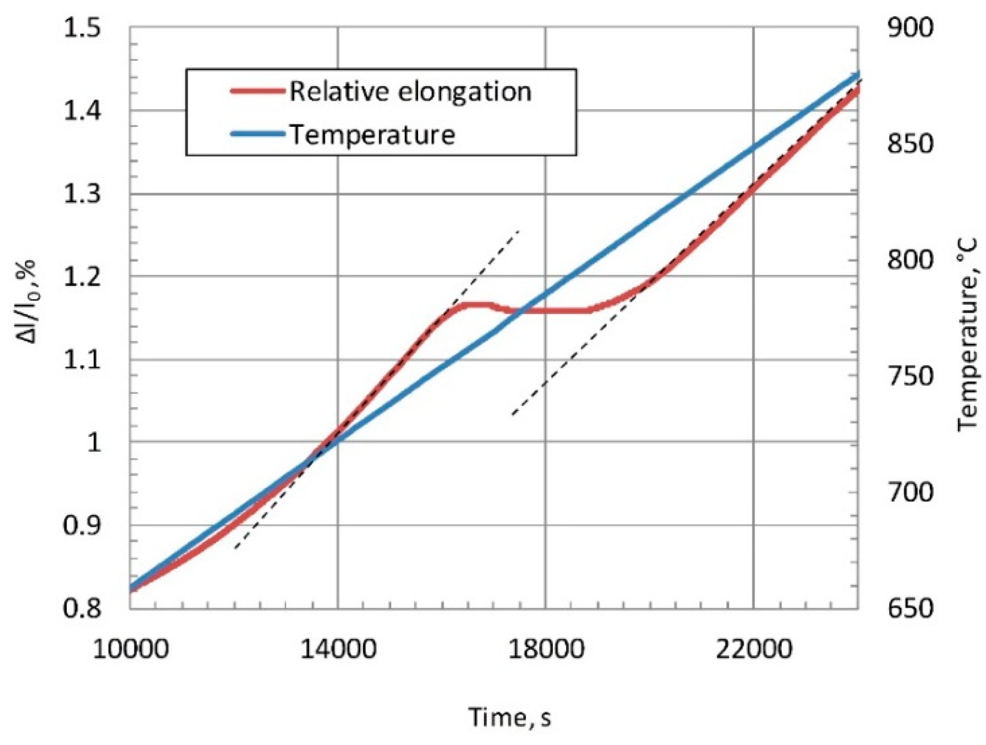 Metals 09 00893 g001