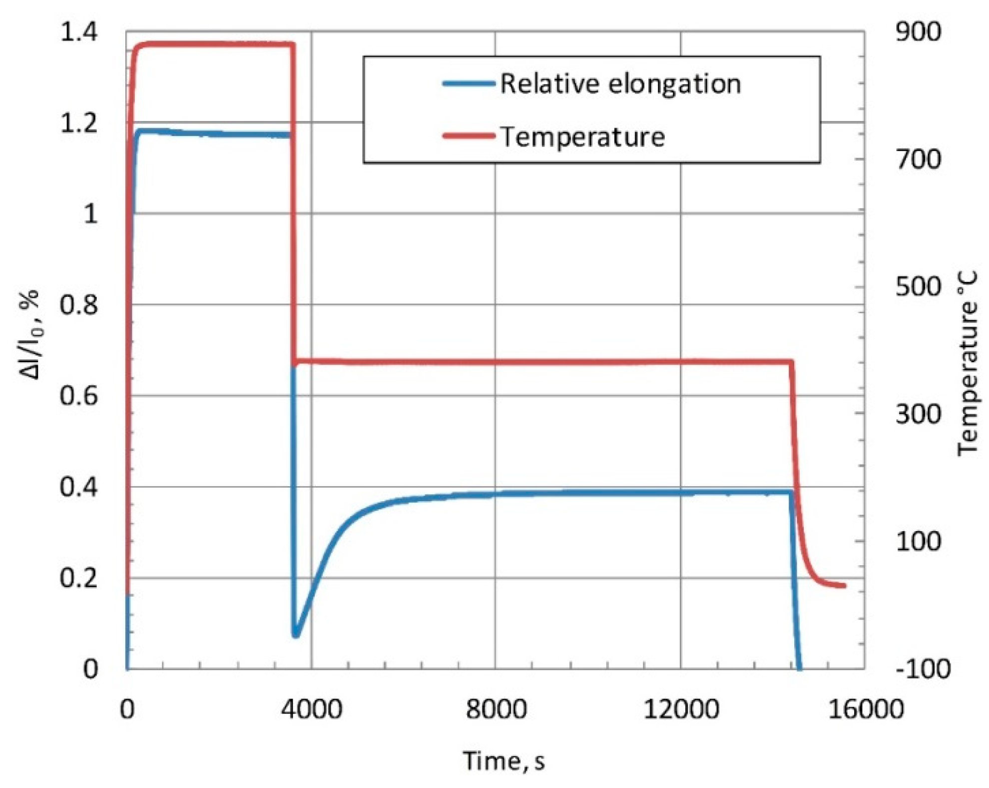 Metals 09 00893 g002