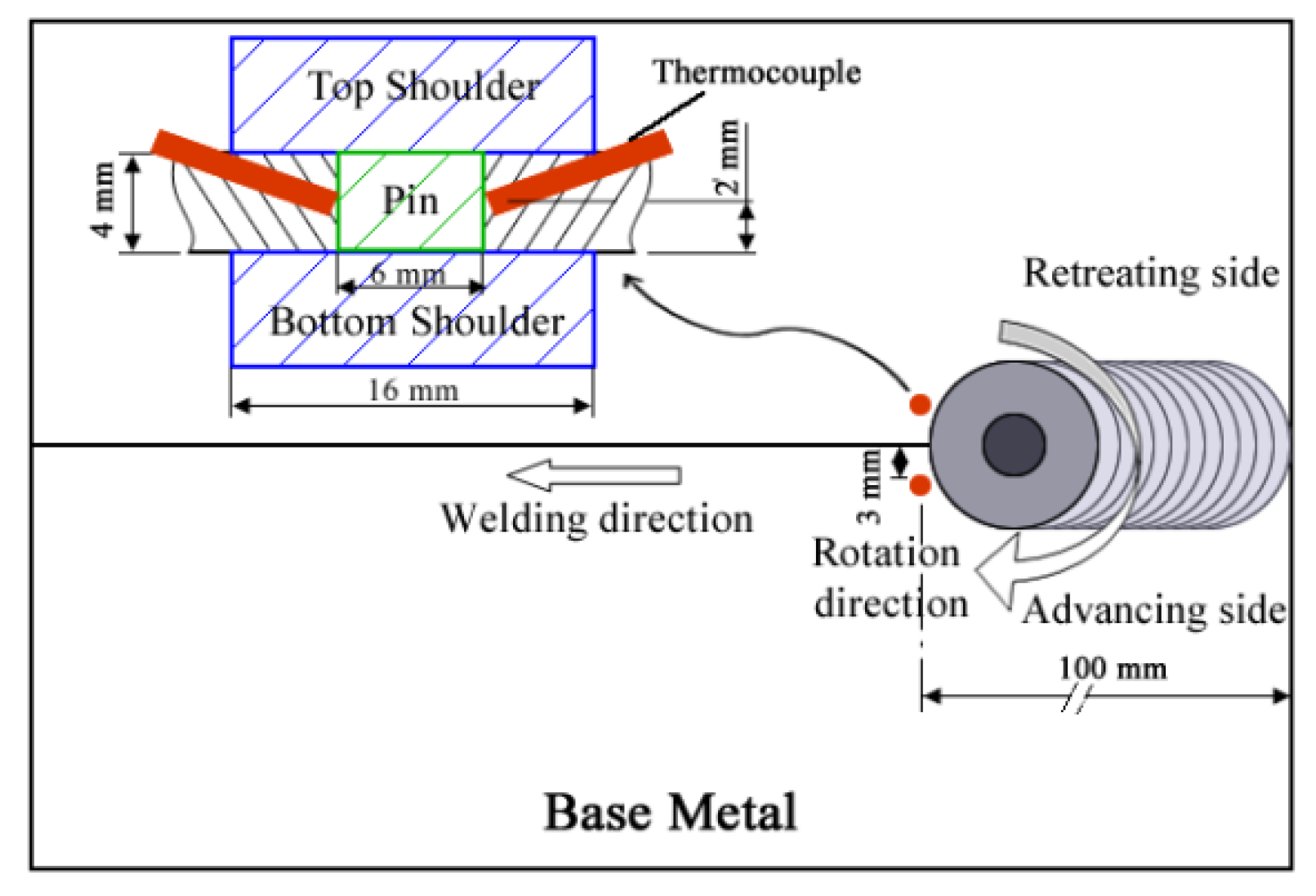 Metals 09 00894 g002