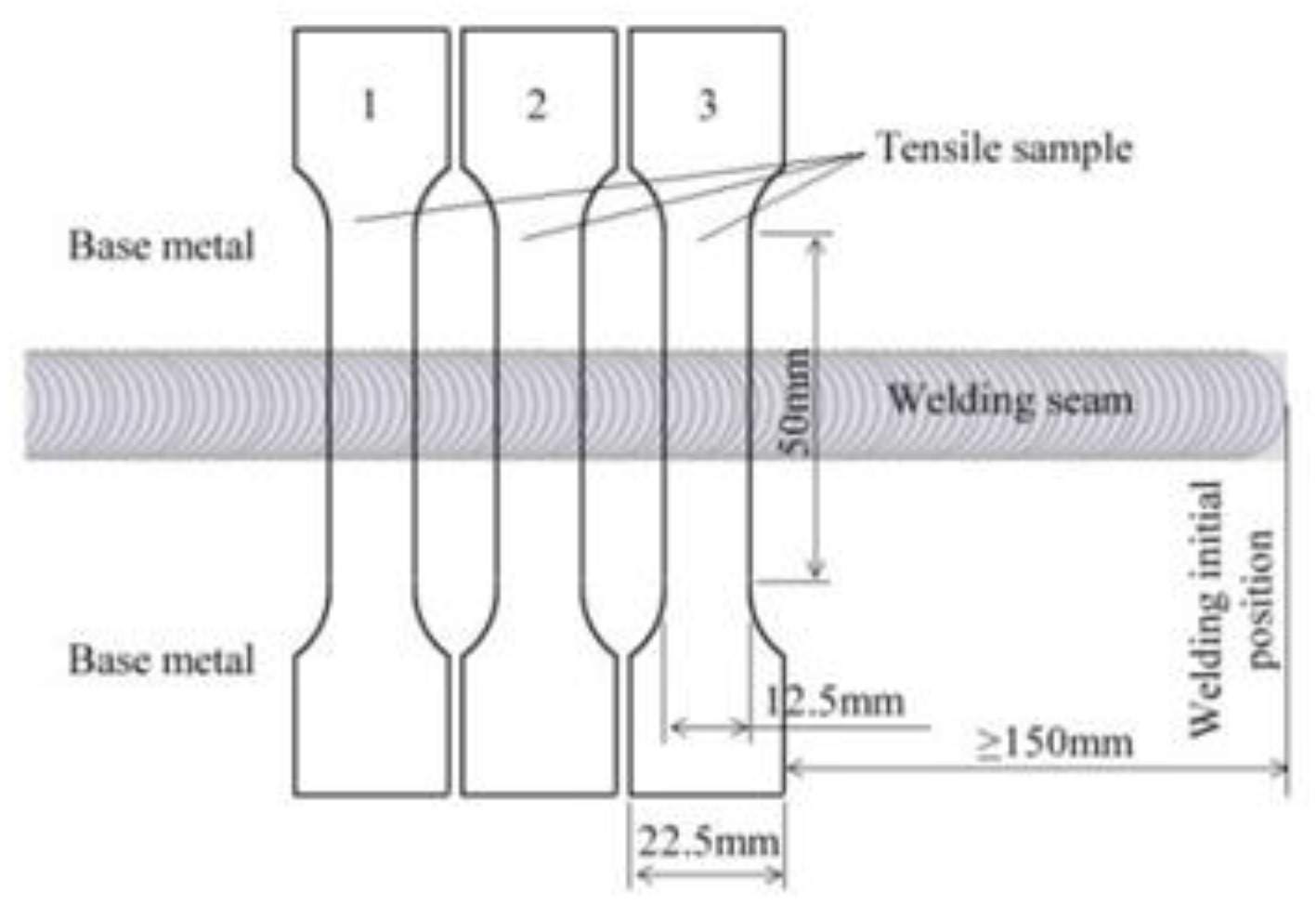 Metals 09 00894 g003