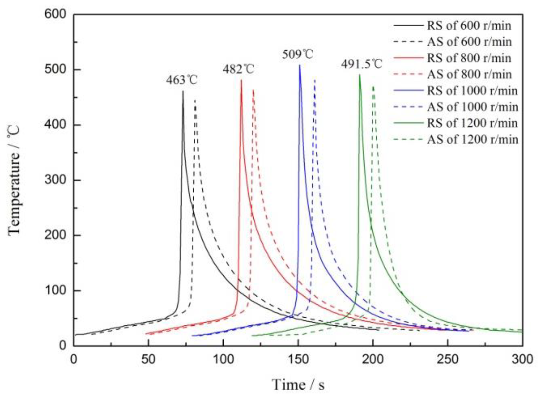 Metals 09 00894 g004