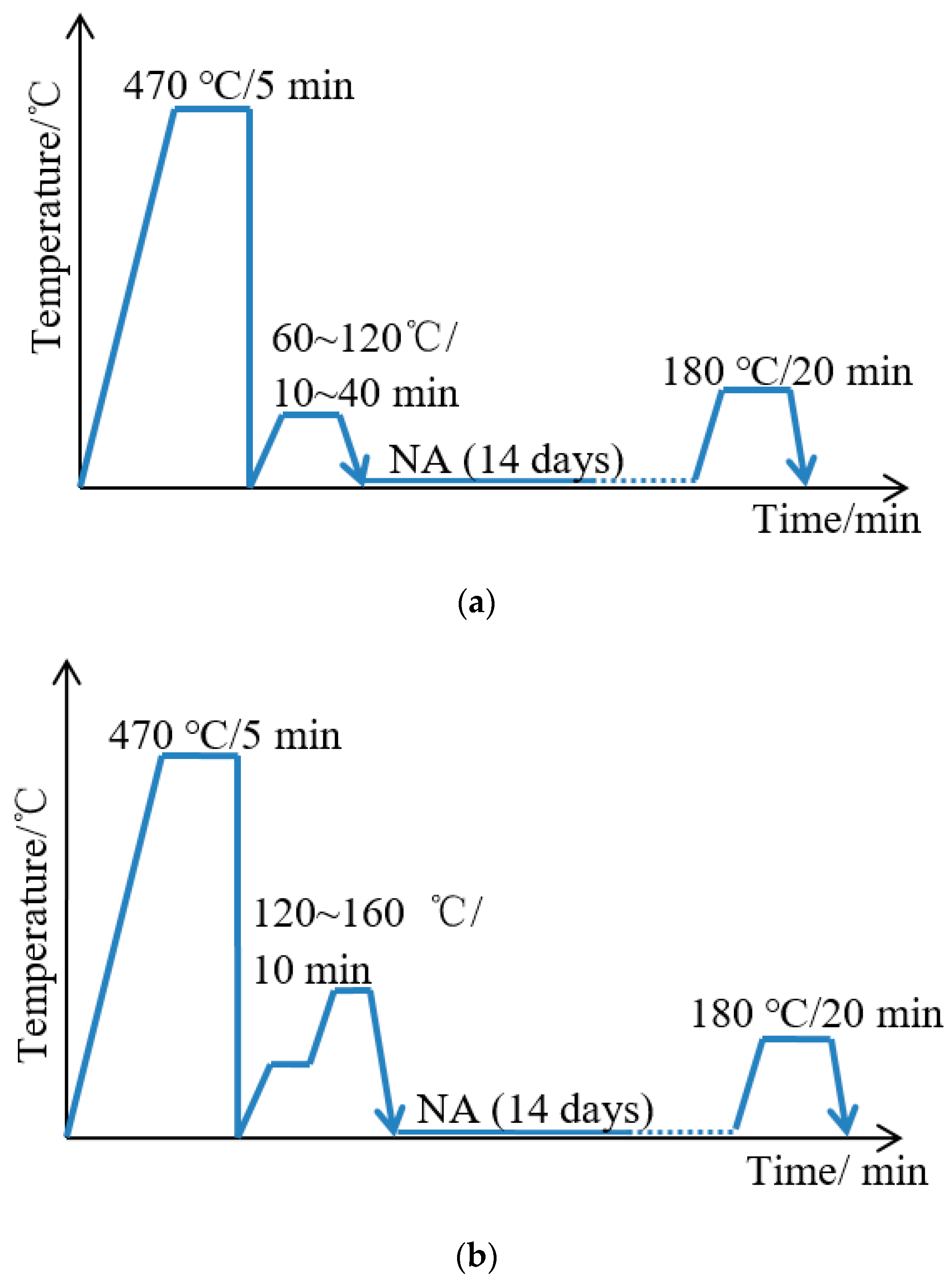 Metals 09 00895 g001
