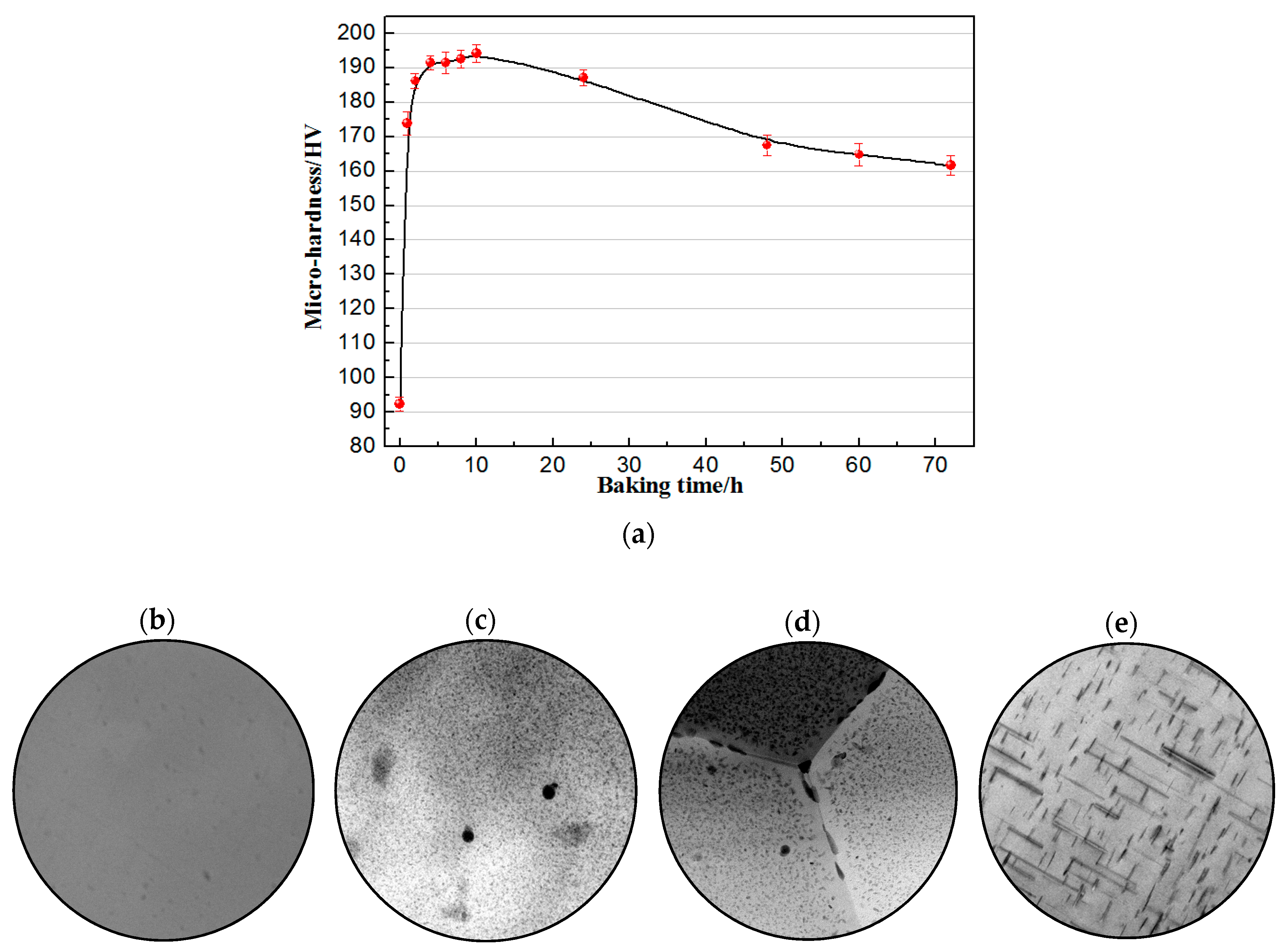 Metals 09 00895 g003