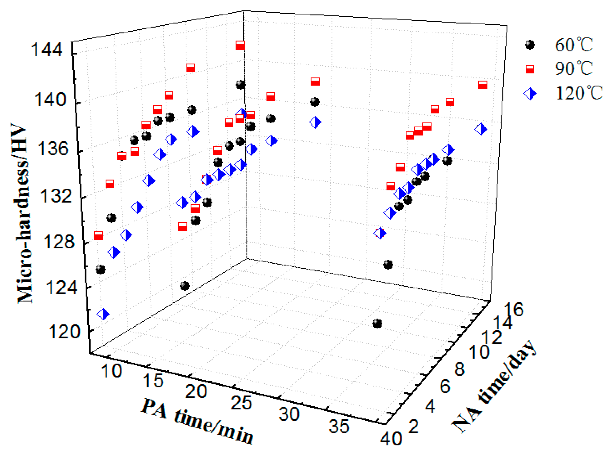 Metals 09 00895 g004