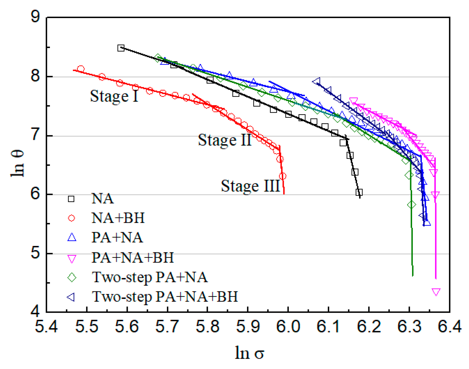 Metals 09 00895 g007