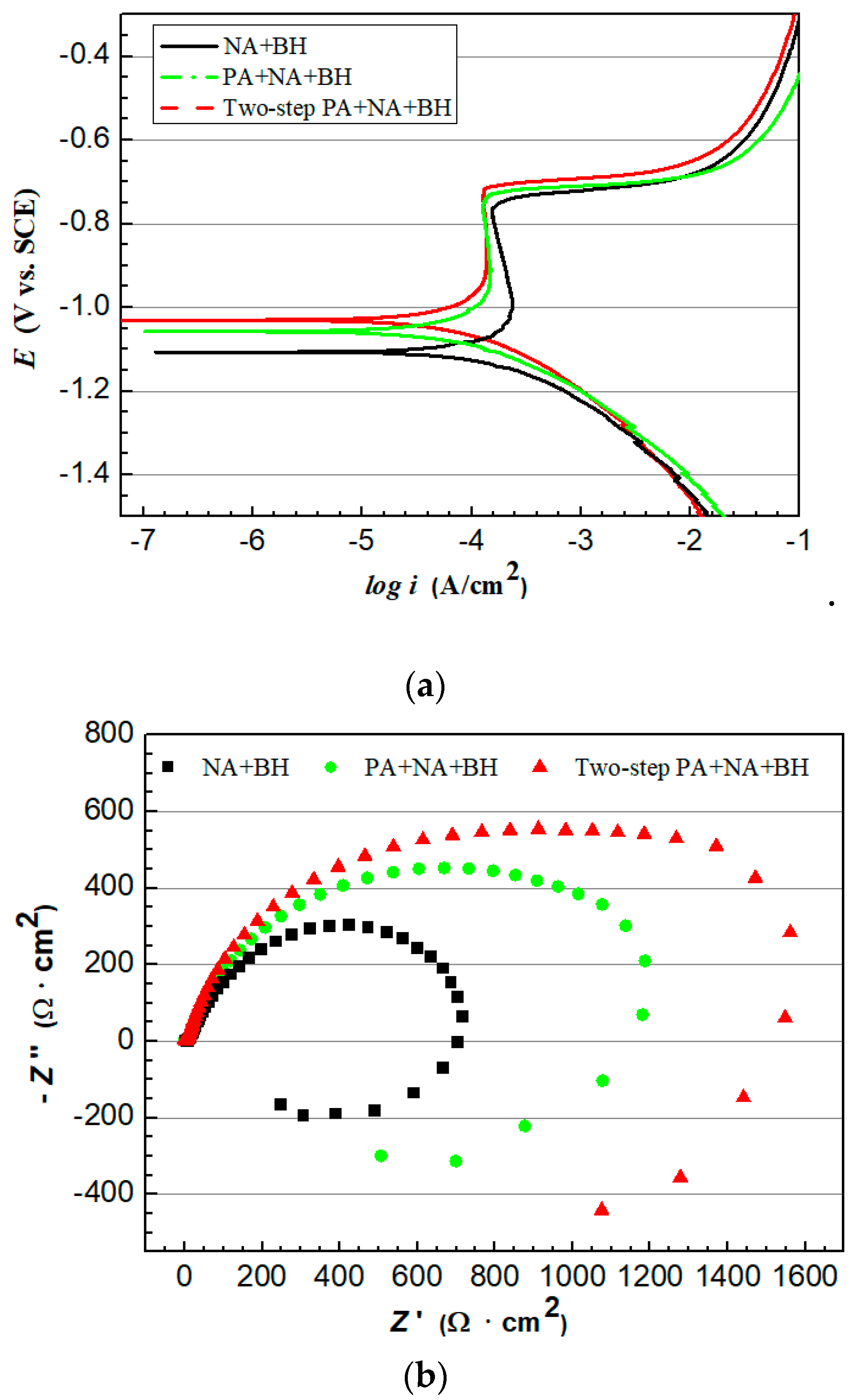Metals 09 00895 g008