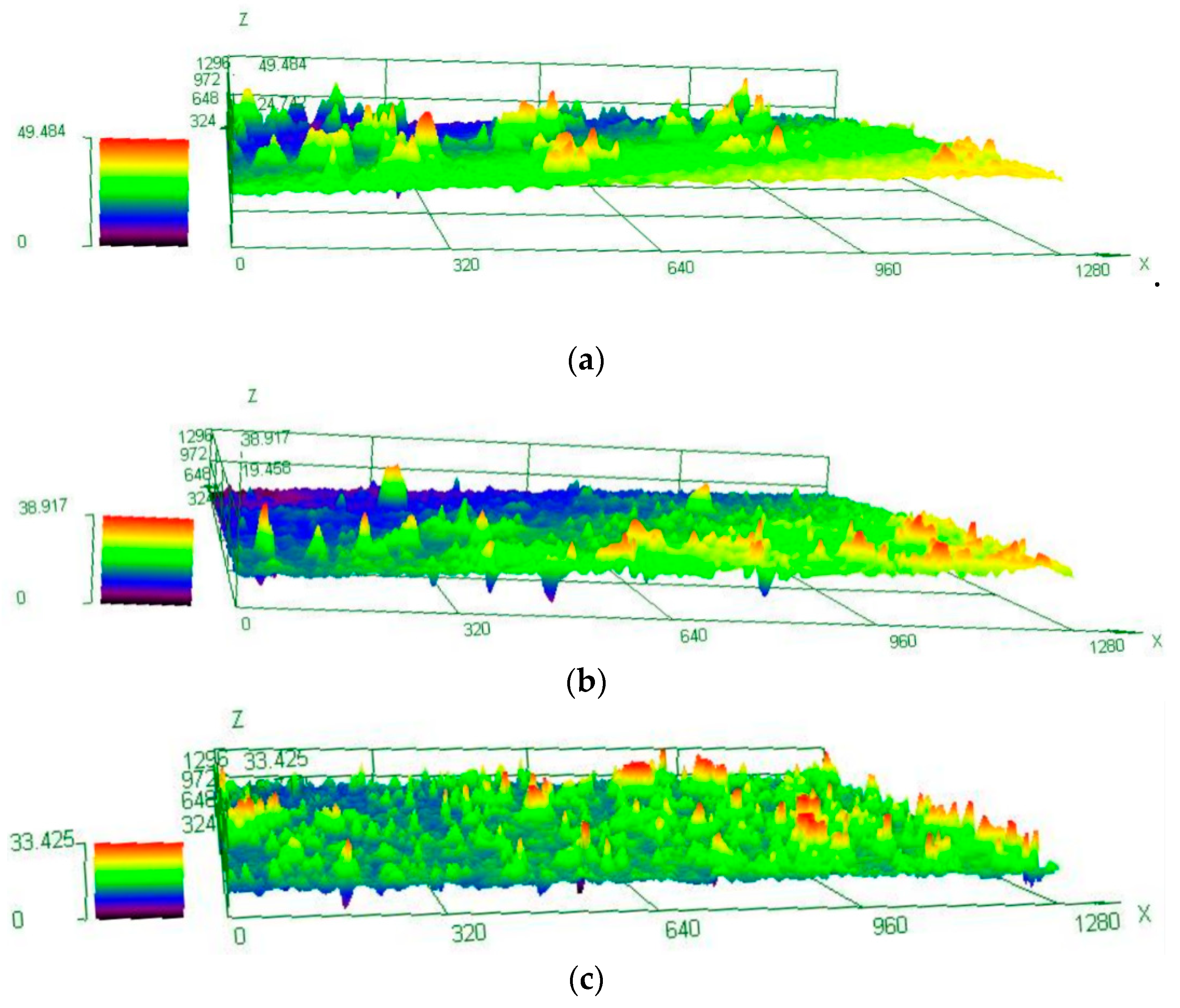 Metals 09 00895 g009