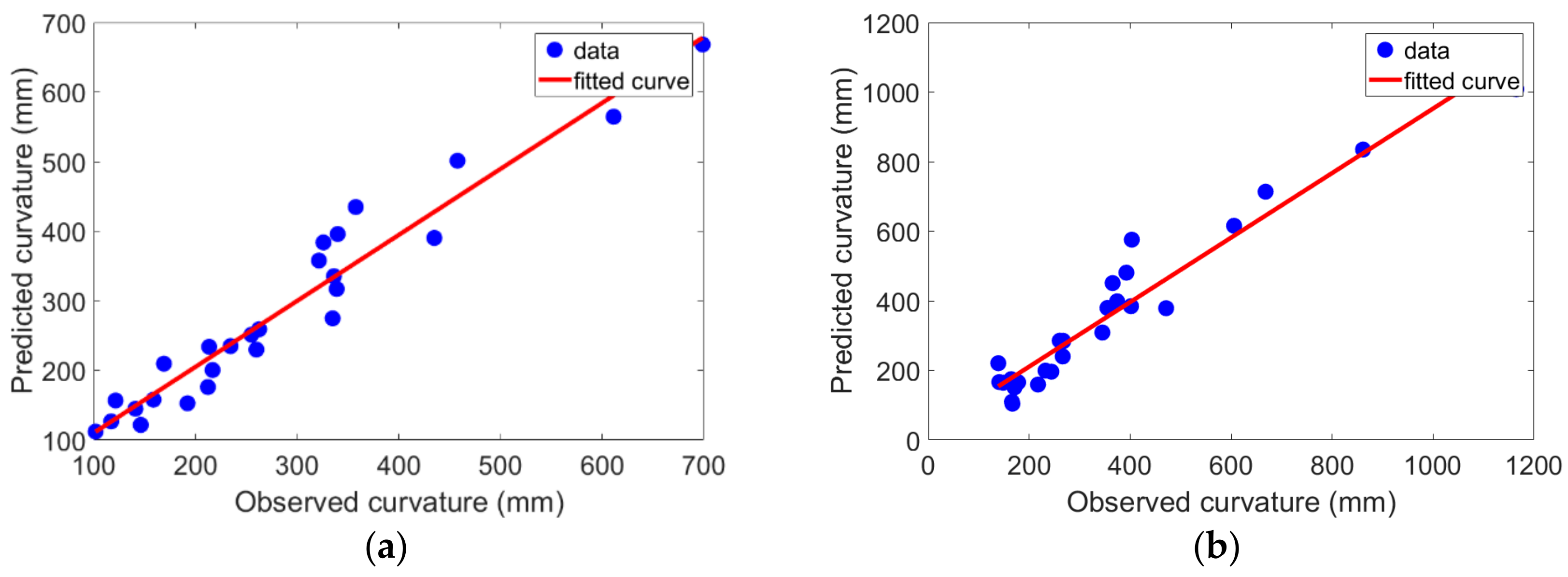 Metals 09 00896 g008