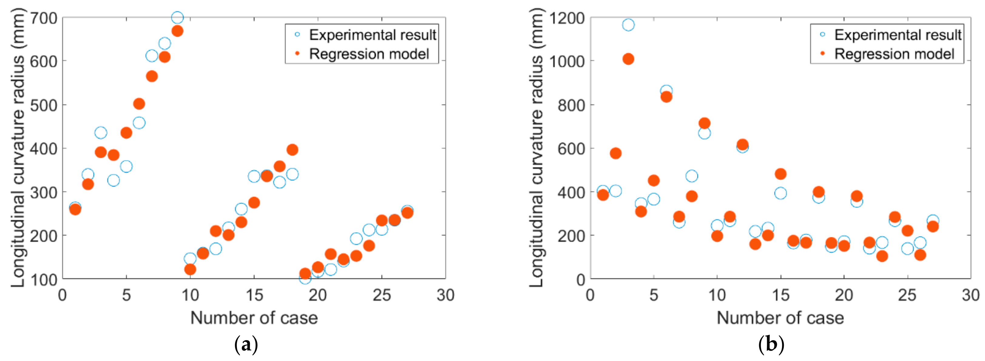 Metals 09 00896 g009