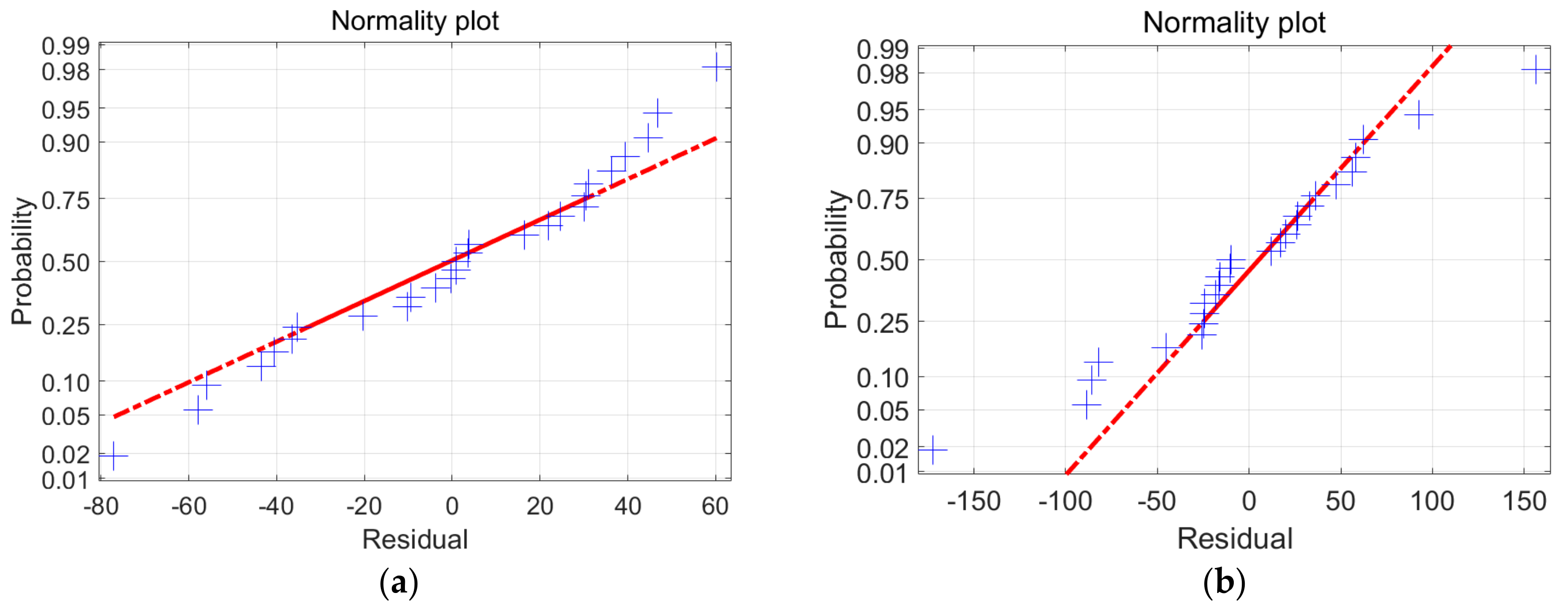 Metals 09 00896 g011