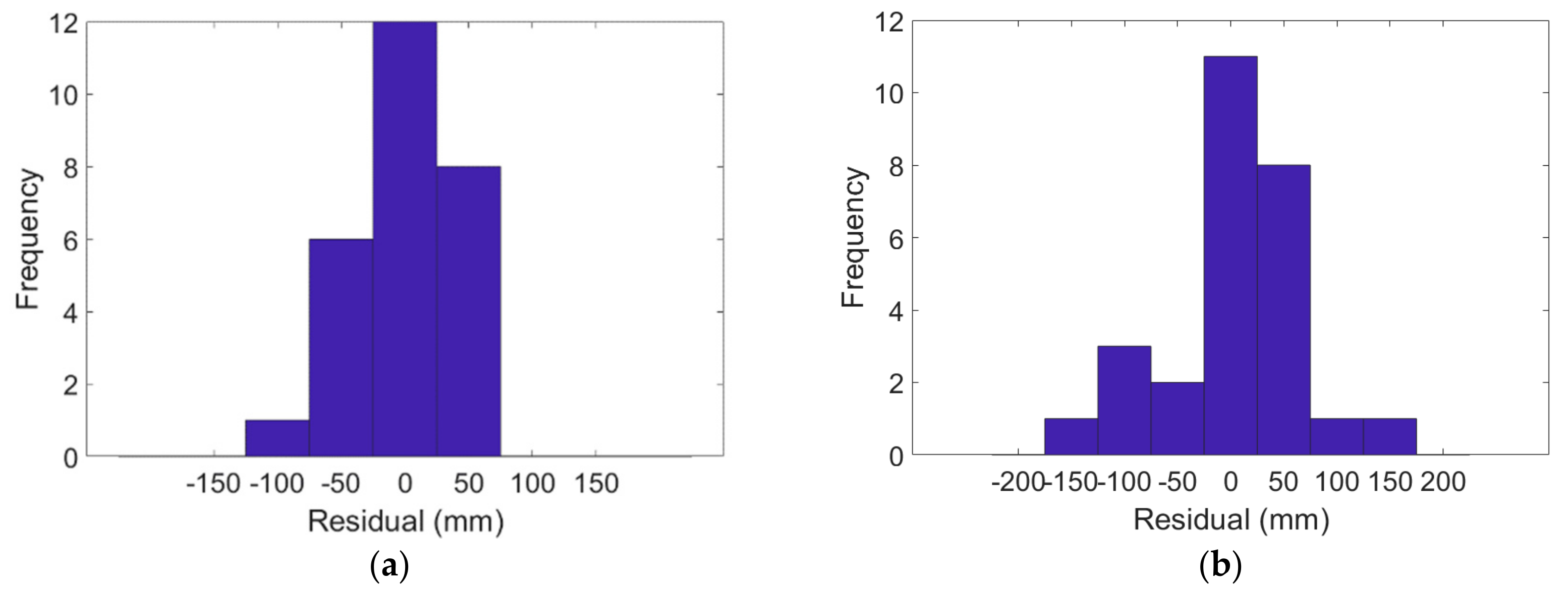 Metals 09 00896 g012