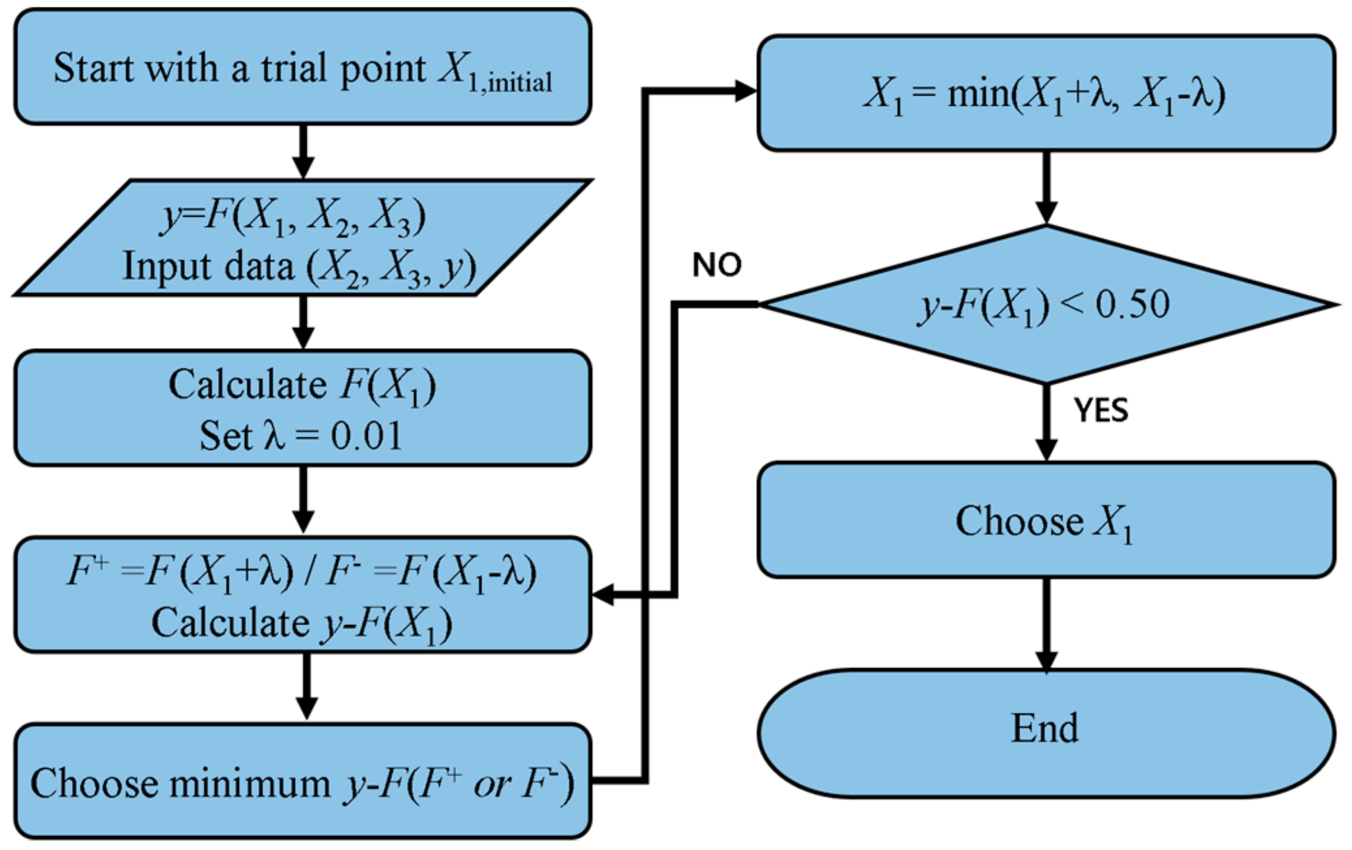Metals 09 00896 g013