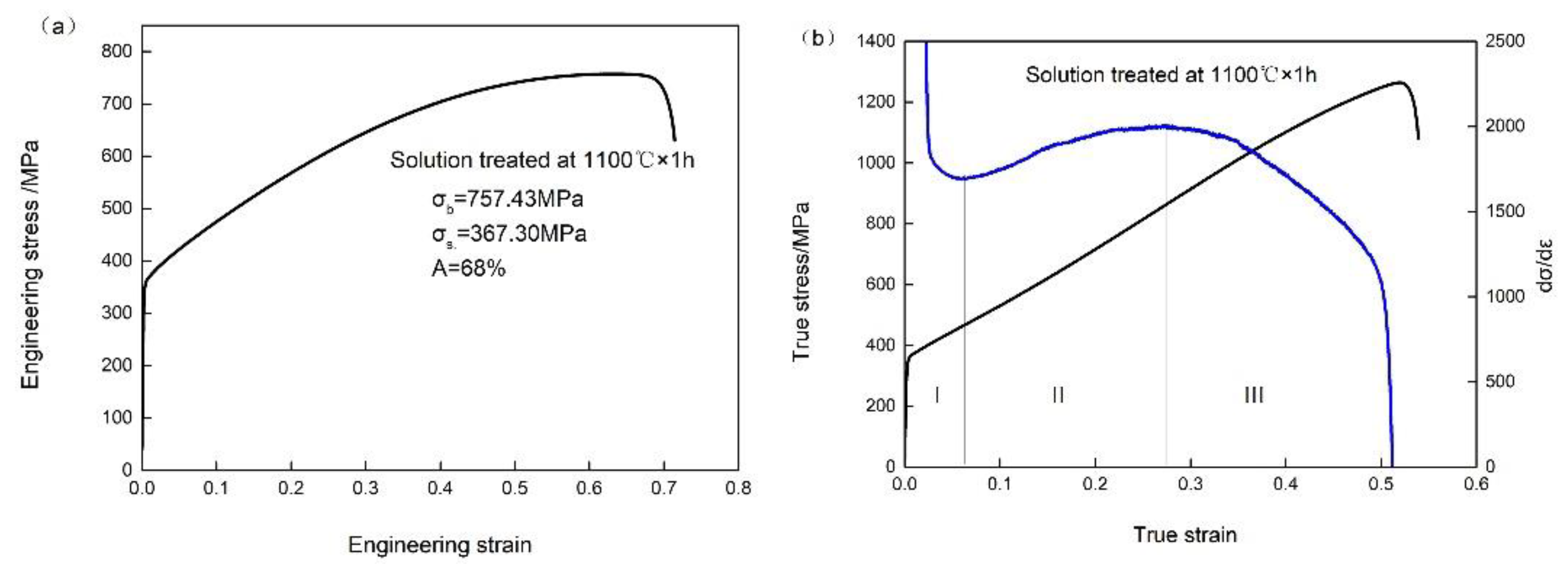 Metals 09 00897 g002