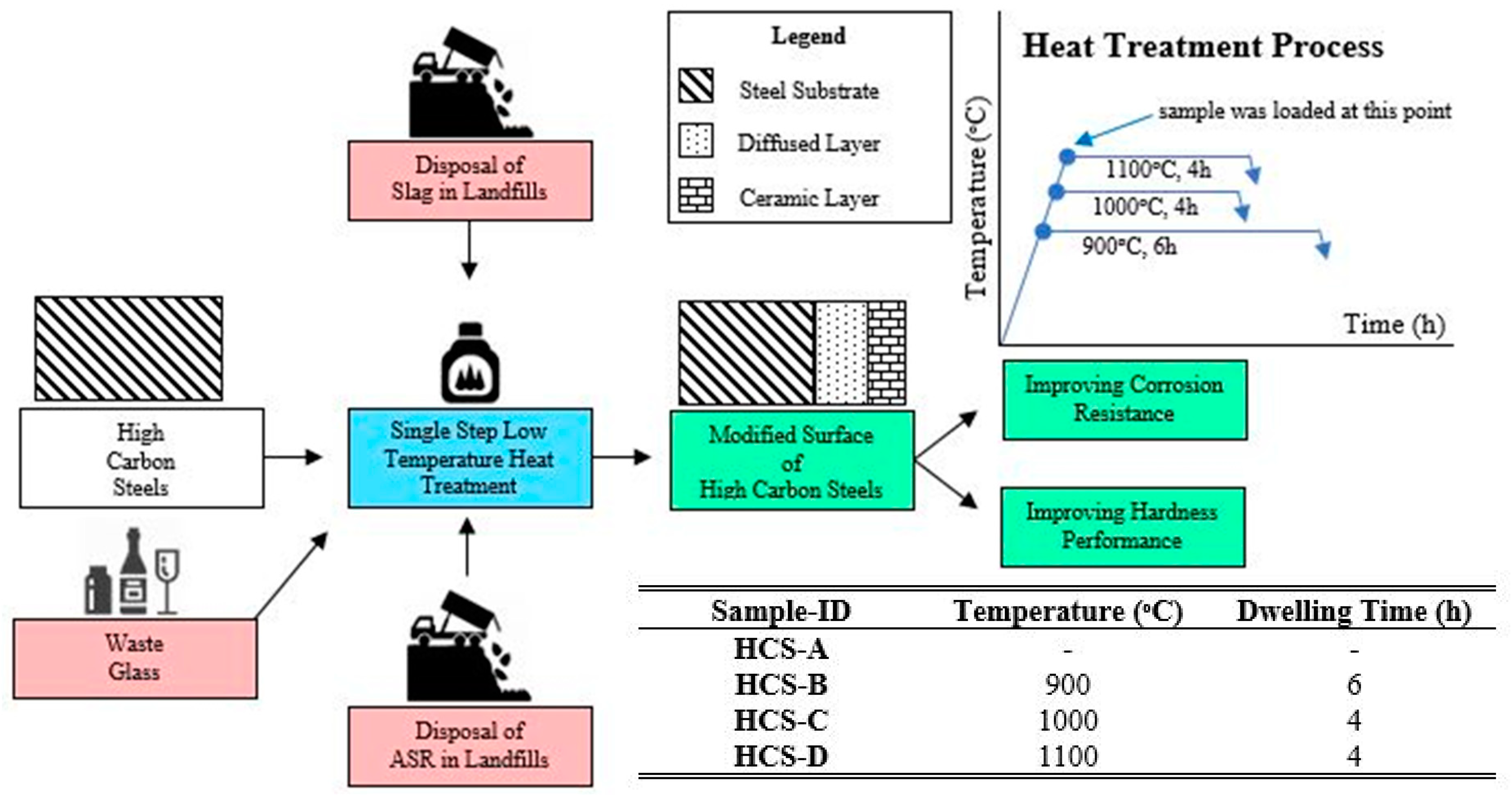 Metals 09 00902 g001