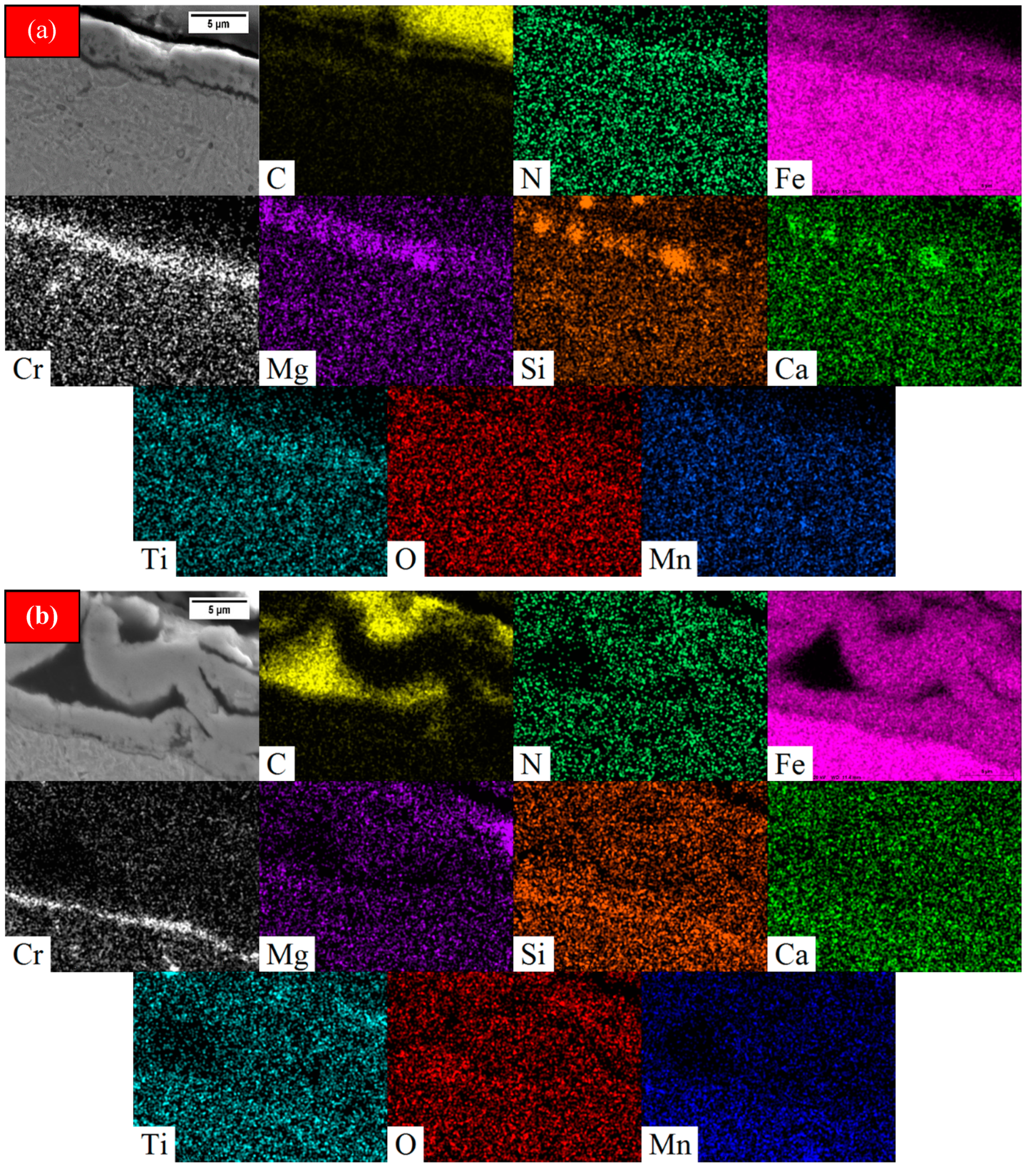 Metals 09 00902 g003a