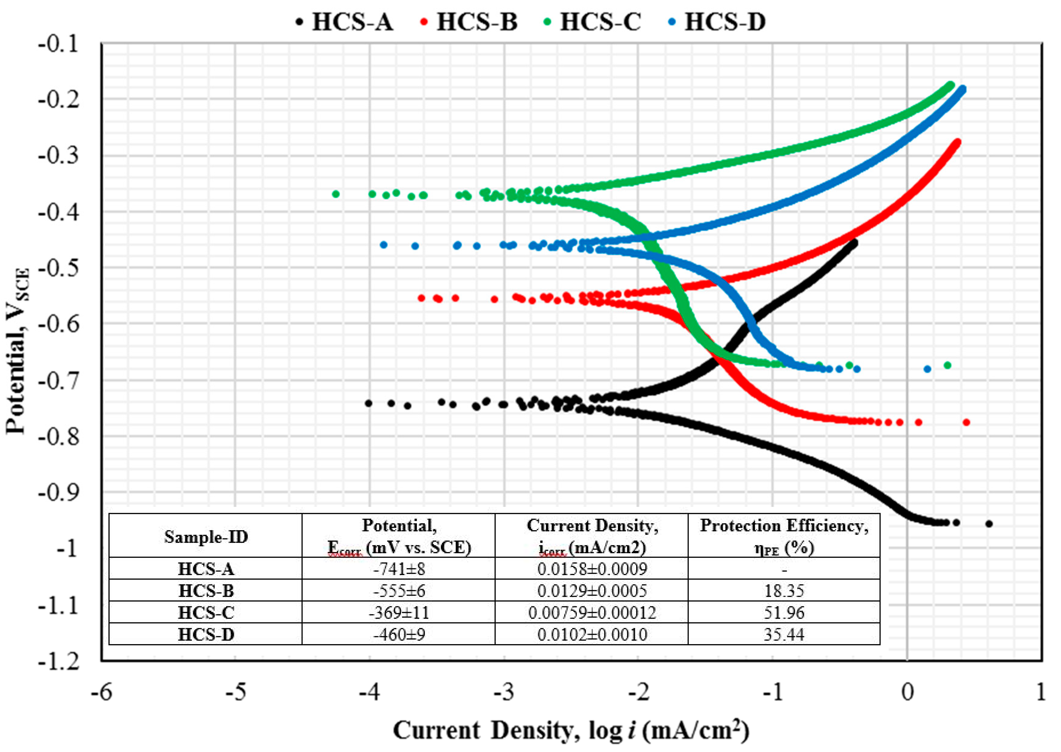 Metals 09 00902 g005