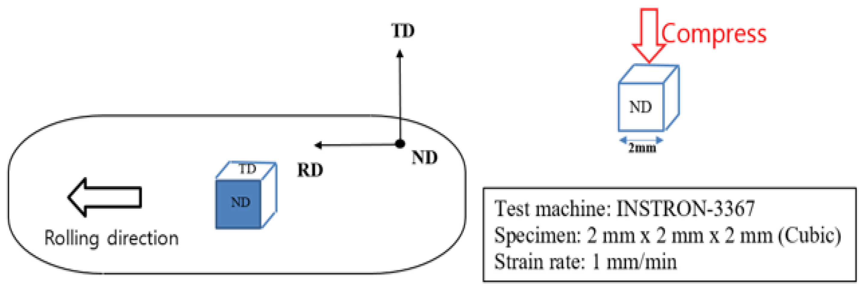 Metals 09 00904 g002