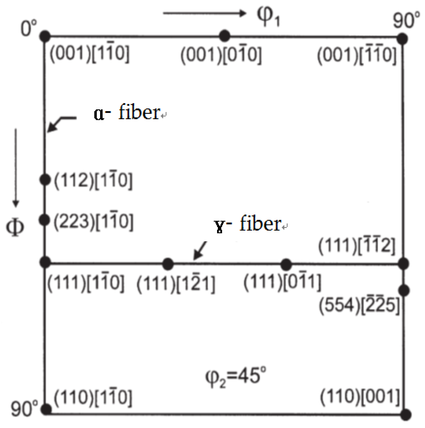 Metals 09 00904 g007