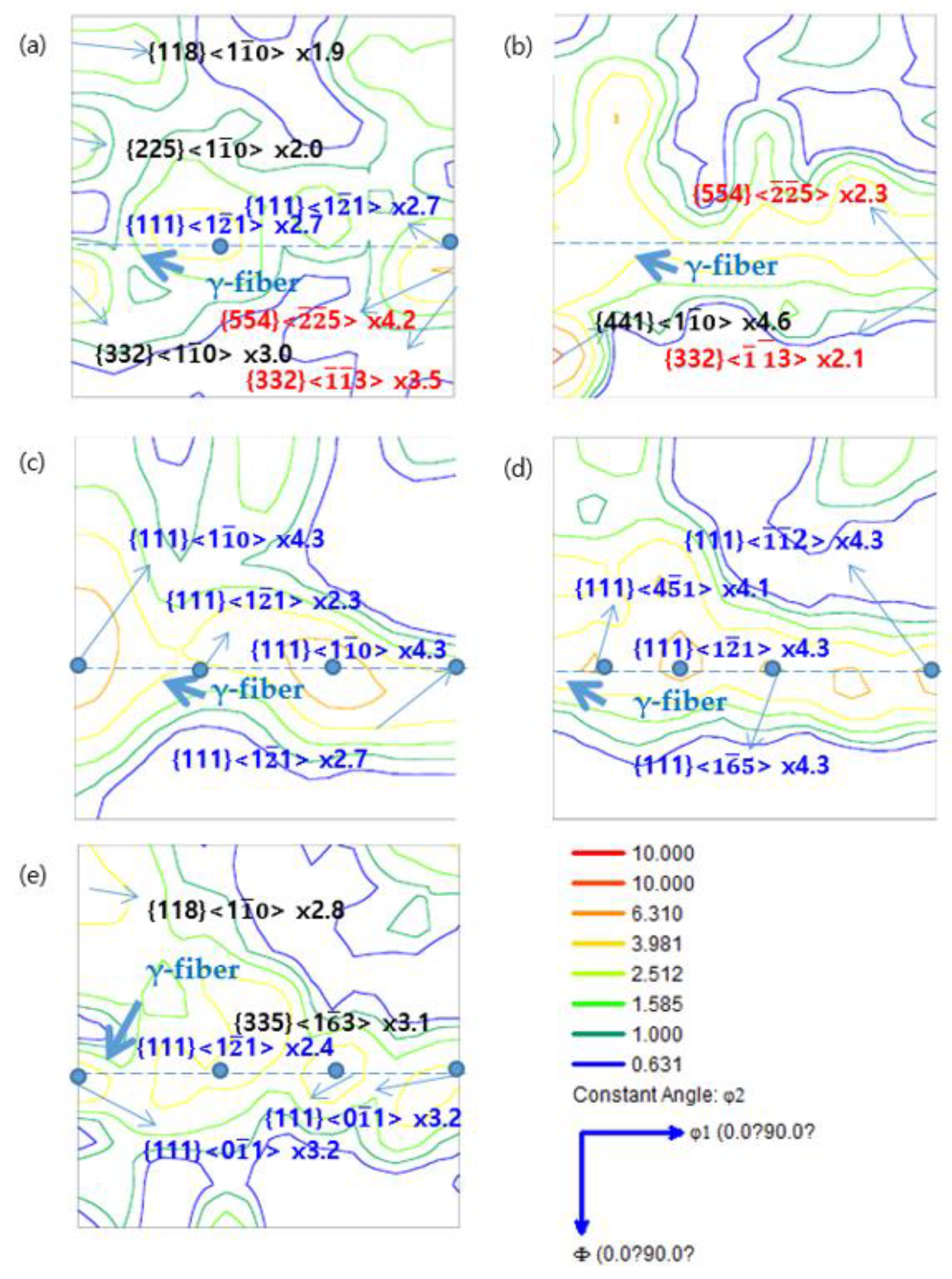 Metals 09 00904 g008