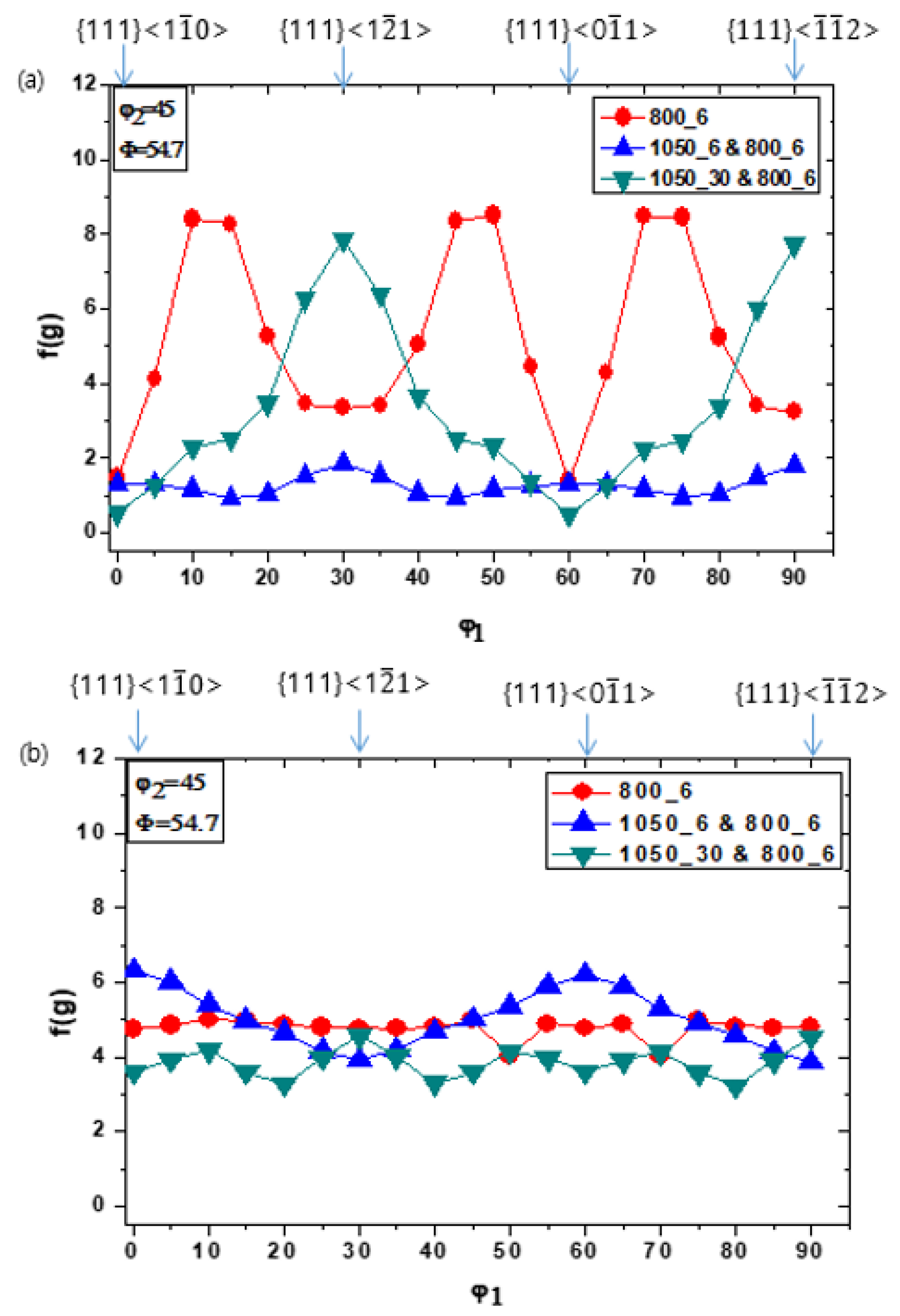 Metals 09 00904 g010