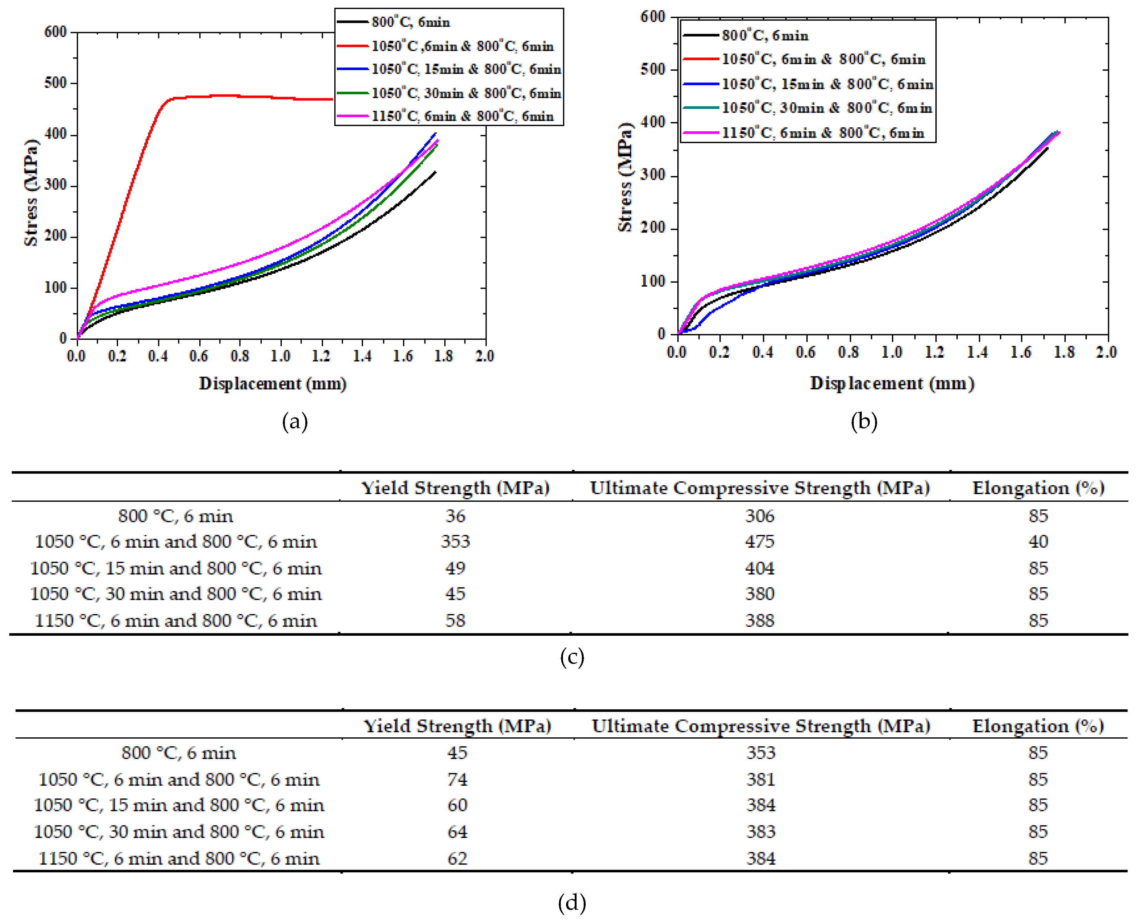 Metals 09 00904 g011