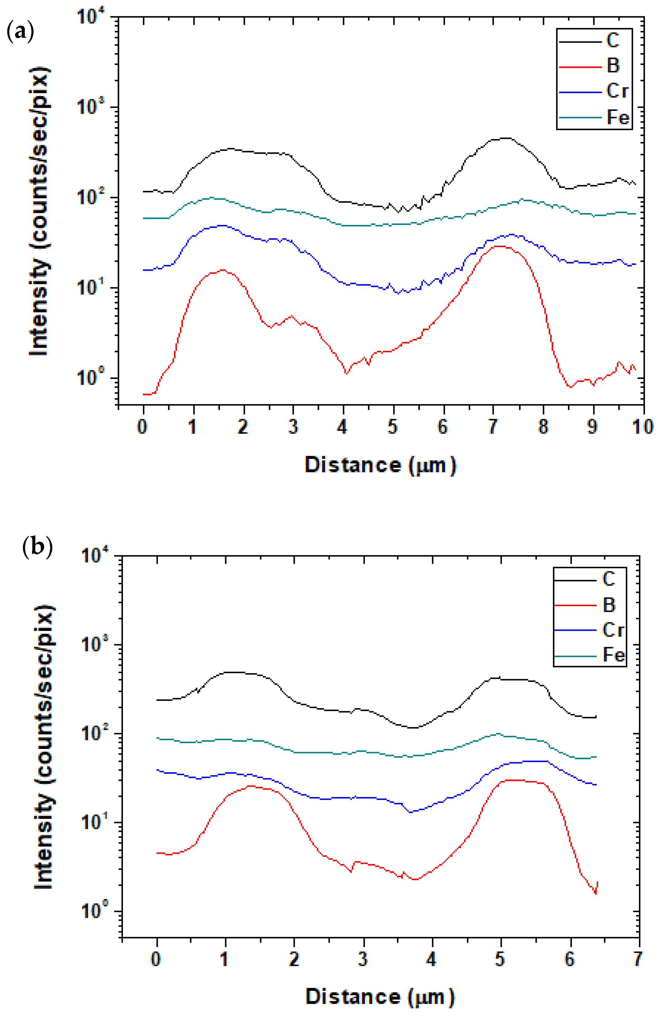Metals 09 00904 g014