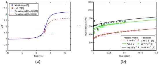 Metals 09 00905 g0a1